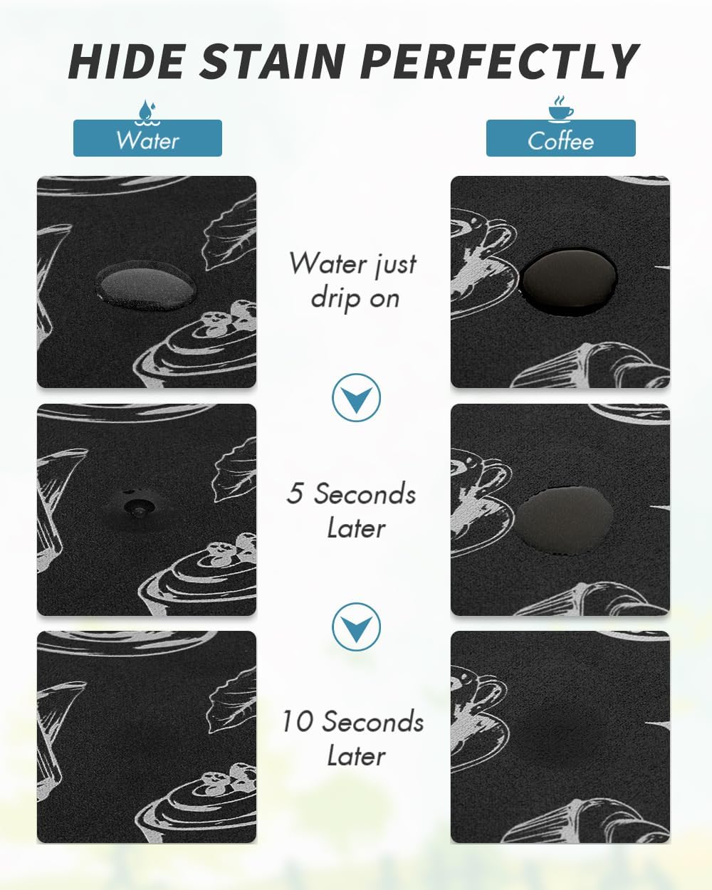 AMOAMI Coffee Mat Hide Stain Rubber Backed Absorbent Dish Drying Mat for Kitchen Counter - Fits Under Coffee Maker & Espresso Machine (16X24, Ink)