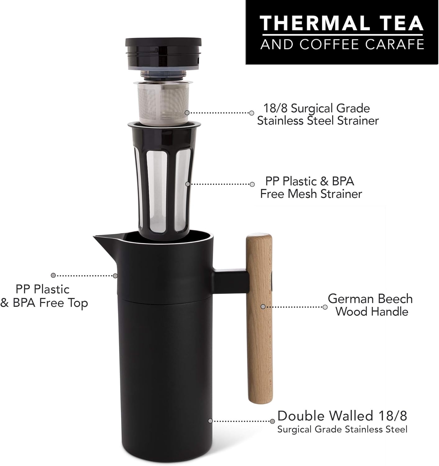 Hastings Collective Thermal Coffee Carafe 40 Oz - Stainless Steel Double Walled Vacuum Insulated Carafe - 1 Liter Thermal Coffee Pot Thermos, Travel Size Beverage Dispenser with Tea Infuser (Black)