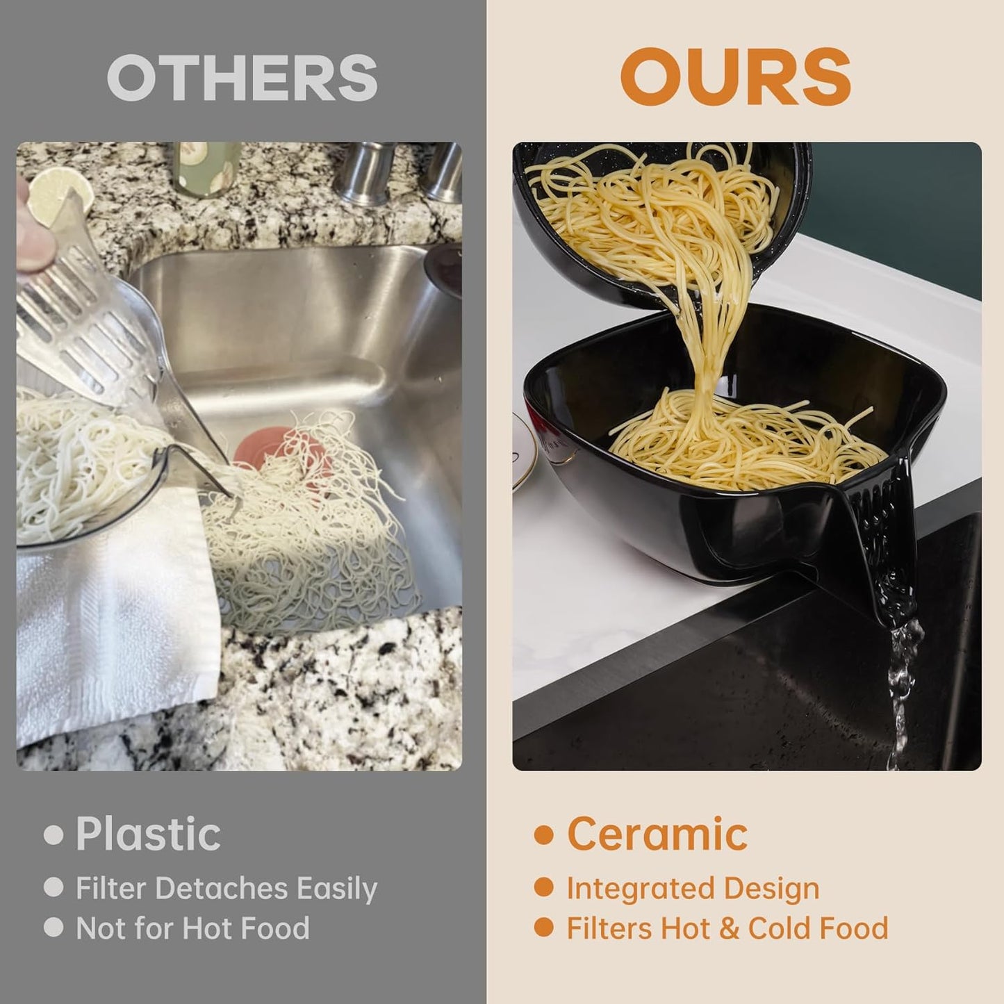 NiHome Ceramic Food Strainer with Integrated Drain Spout, Large Capacity Colander Bowl for Vegetables, Fruits, Pasta & More, Heat-Resistant, Crack-Proof, Easy to Clean, Dishwasher-Safe (Black)