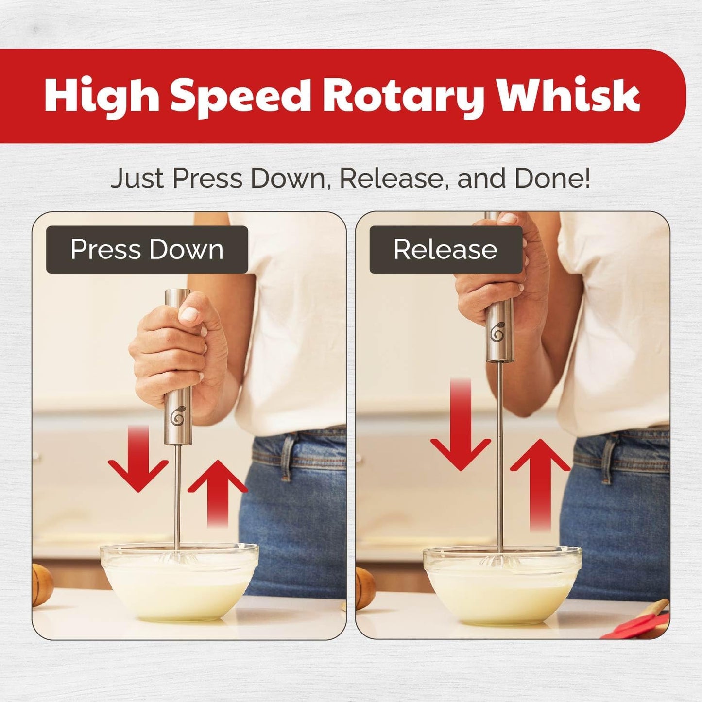 Stainless Steel Egg Whisk - Easy to Use Semi-automatic Push-Down Zip Whisker - Rotary Hand Mixer for Beating Eggs, Frothing Milk, Blending, Mixing, Whipping Smoothies & Shakes - 2 Pack (12 &14 Inch)