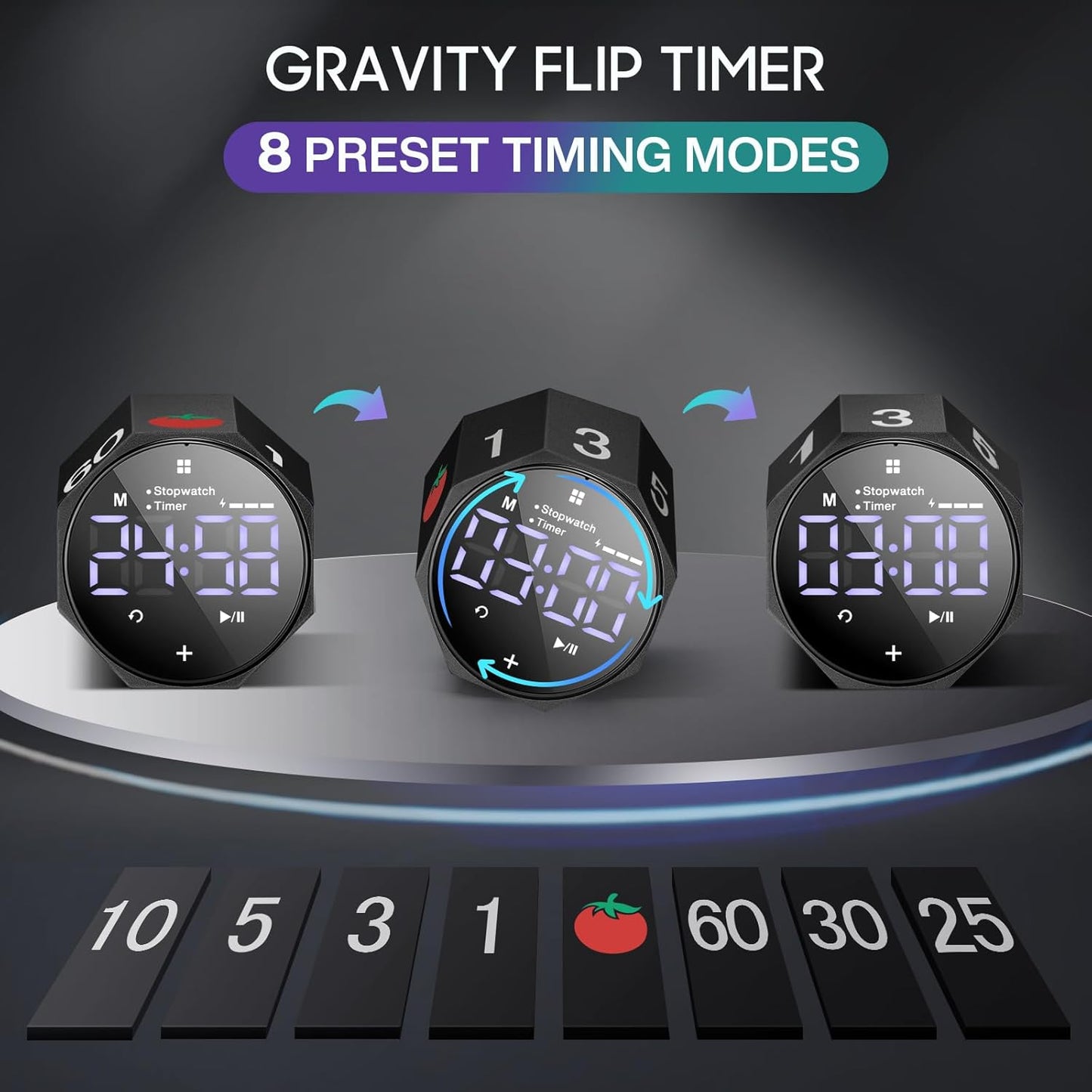 Digital Pomodoro Timer,Frosted Metal Productivity Cube Timer,1.8 In LED Digital Large Screen and Auto-rotating Display,1/3/5/10/25/30/60min & Custom Time, Silent & Alarm,for Office, Study, Work(Black)