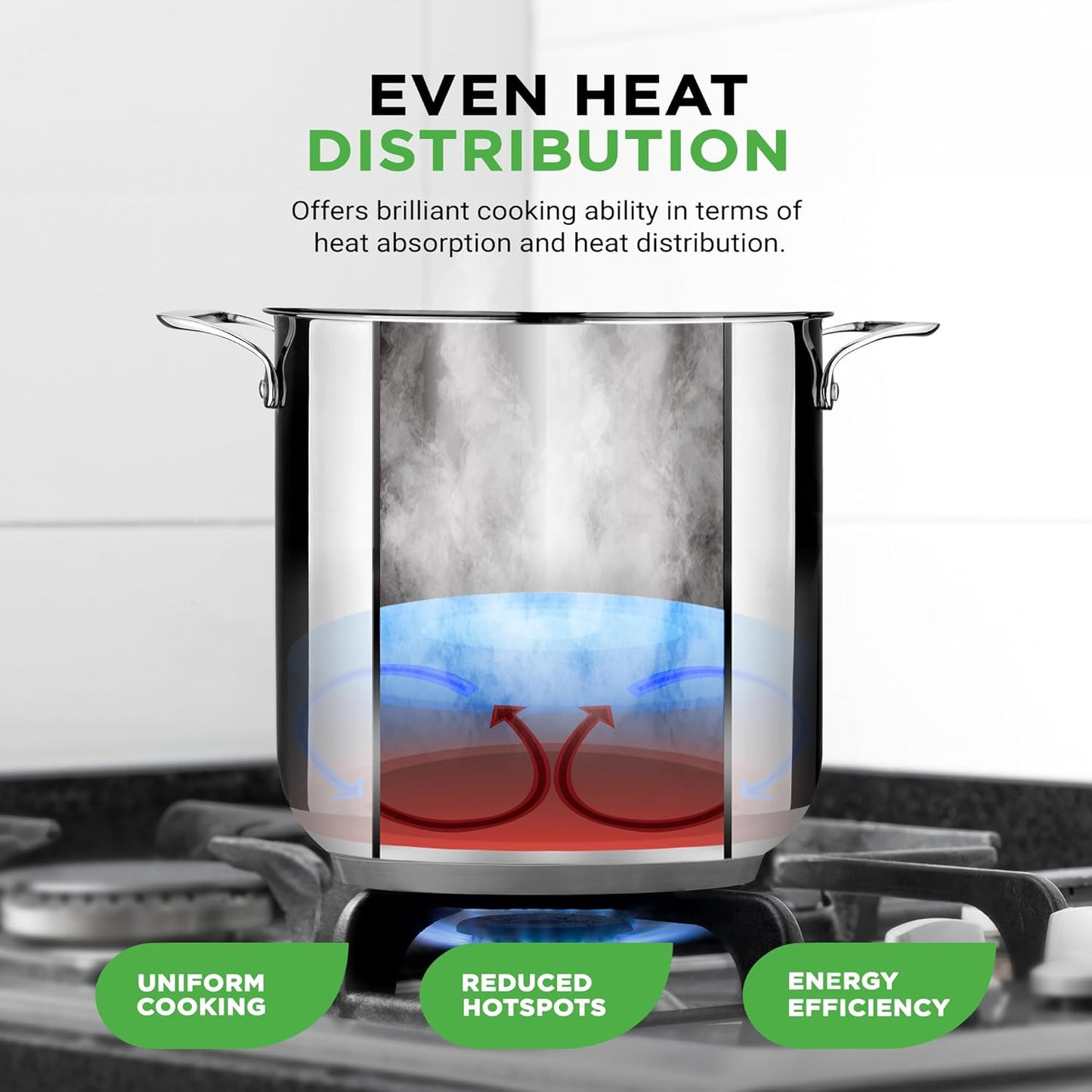 NutriChef 19-Quart Stainless Steel Stockpot – 18/8 Food Grade Heavy-Duty Induction-Compatible Pot with See-Through Lid, Ideal for Stews, Broths, Simmering & Soups, Dishwasher Safe – NCSP20