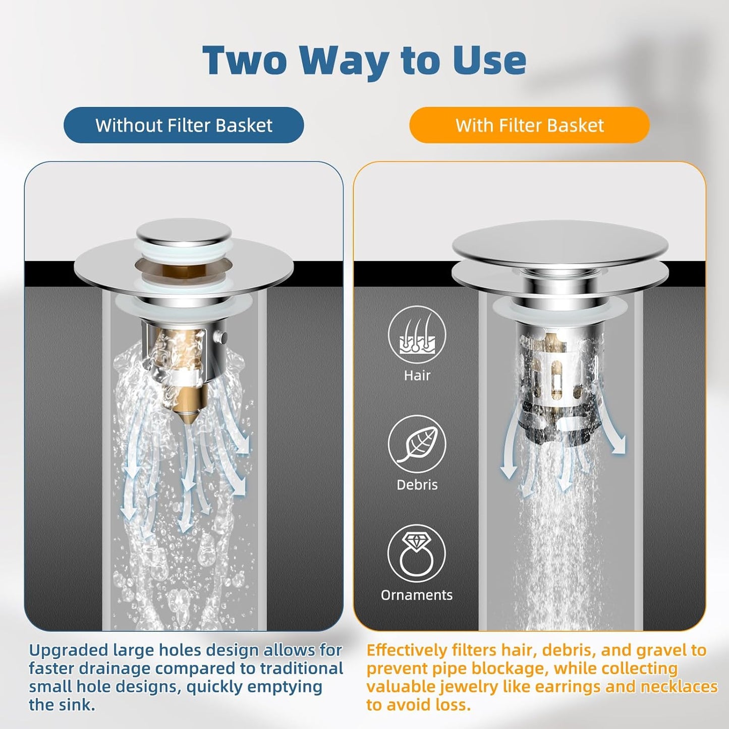 Hibbent Upgraded 3 in 1 Bathroom Sink Drain Strainer, Universal Pop Up Sink Stopper with Big Push Cap, Anti-Clogging Metal Filter Basket,Sink Plug with Hair Catcher for 1.1''~2.36'' Basin, Chrome