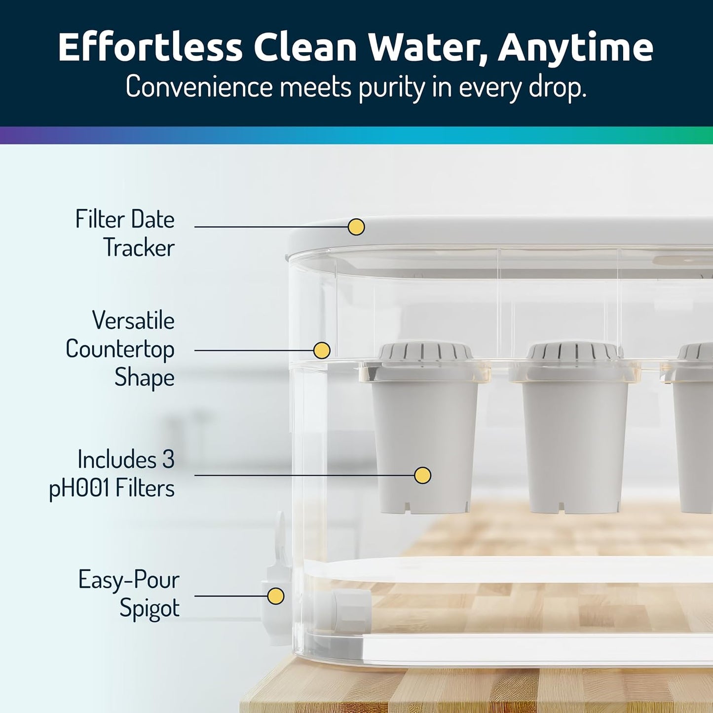 Invigorated Water - Alkaline Countertop Water Filter Dispenser, Large 52-Cup Capacity, Mineralized Alkaline Water, BPA-Free, 96 Gallons/Filter (White, 3 Filters Included)