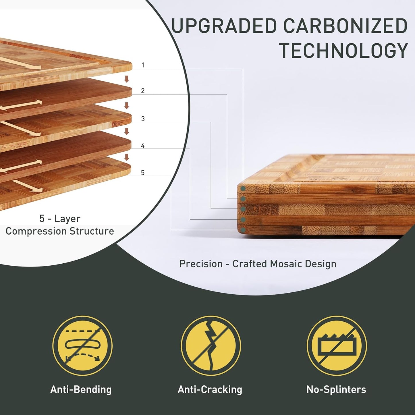 Bamboo Cutting Board Non Slip Heavy Duty Over Sink Wooden Wood Cutting Board for Kitchen Chopping Board Edge Grain Teak Smart Marble Flexible Round Stone Metal