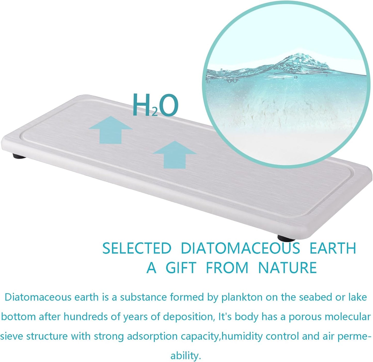 2 Pcs Water Absorbing Stone Trays, Kitchen/Bathroom Sink Soap Dish, Diatomite Tray Used for Hand Soap & Cosmetic Bottles in The Modern Home, 4" W x 10.2" L, White