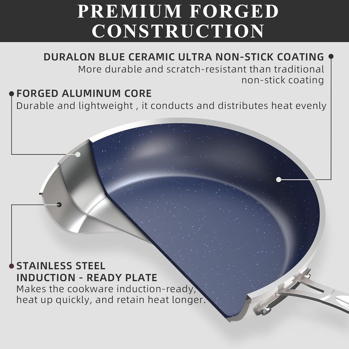 Nuwave Healthy Duralon Blue Ceramic Nonstick Cookware Set, Diamond Infused Scratch-Resistant, PFAS Free, Dishwasher & Oven Safe, Induction Ready & Evenly Heats, Tempered Glass Lids & Stay-Cool Handles