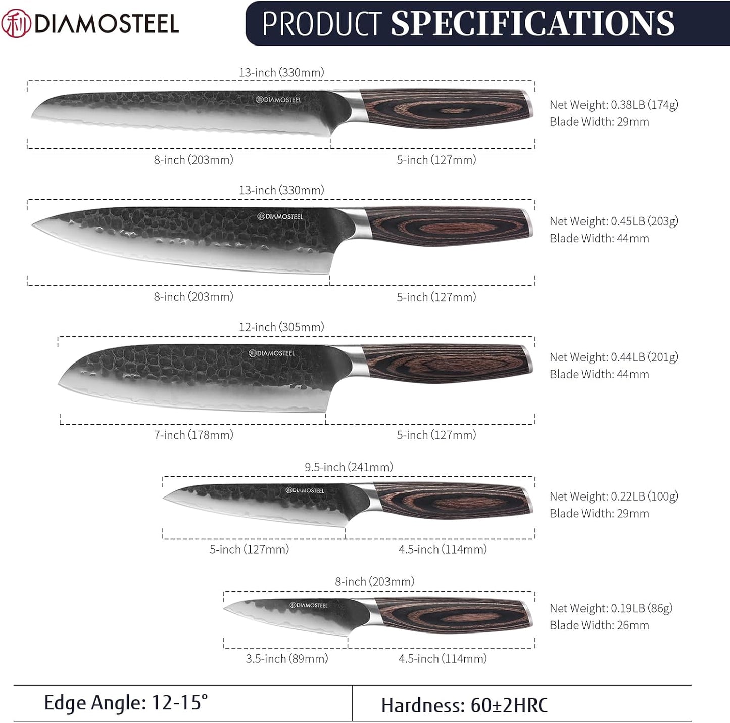 Knife Set - 5 Pieces Knives Set for Kitchen High Carbon 9CR18MOV Steel, Hammered Black Oxide Blade & Pakkawood Handle - Profession Chef Knife Set Elegant Holiday Gift for Chefs