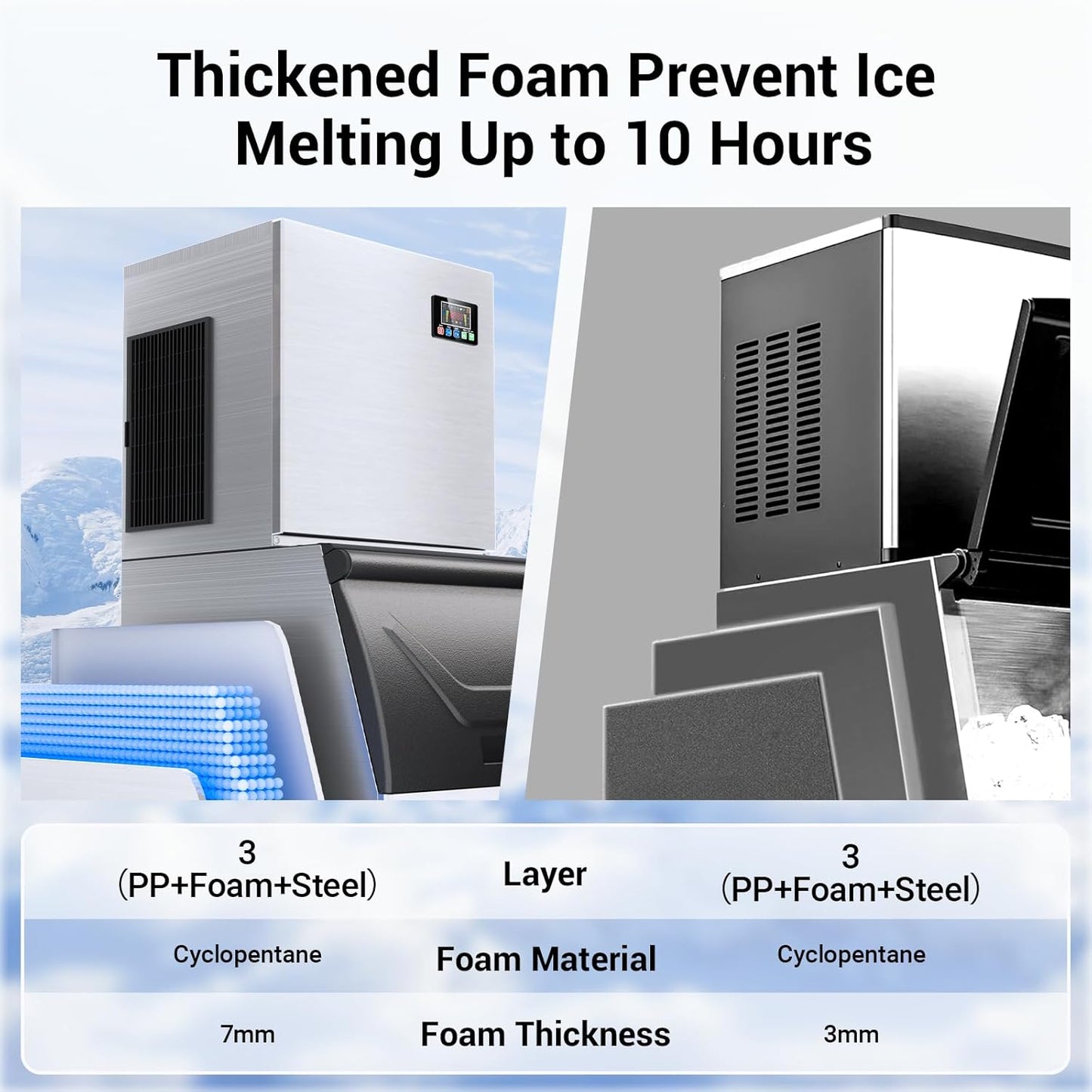 500LBS/24H Commercial Ice Machine Maker, 320LBS Capacity Large Industrial Ice Maker, Clear Ice Cubes Ready in 5-15min, Micron Water Purification Filter 99% impurities, for Cafe, Bar