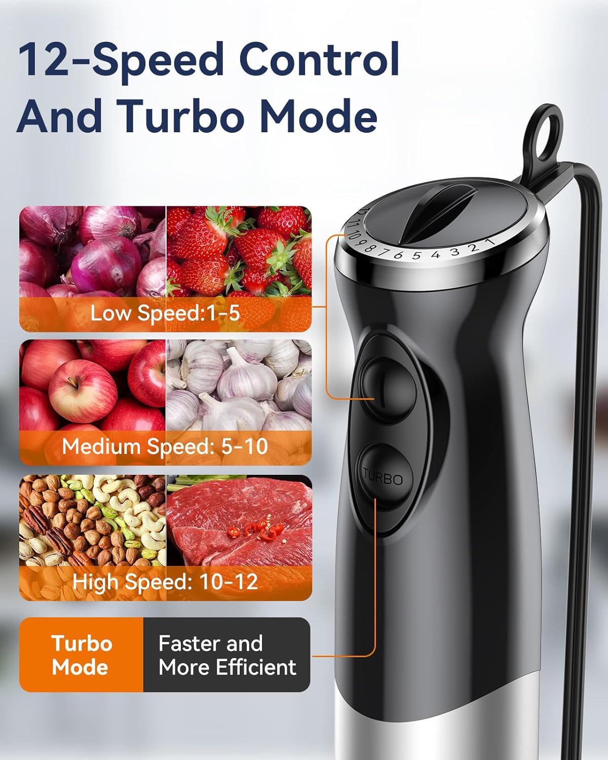 Immersion Blender Handheld 1000W 5 in 1 Corded Stick Hand Blender Kitchen with 12 Speed, BPA-Free, Mixing Beaker, Chopper, Whisk, Milk Frother, Perfect Emulsifier for Soup, Baby Food, Sauce, Puree