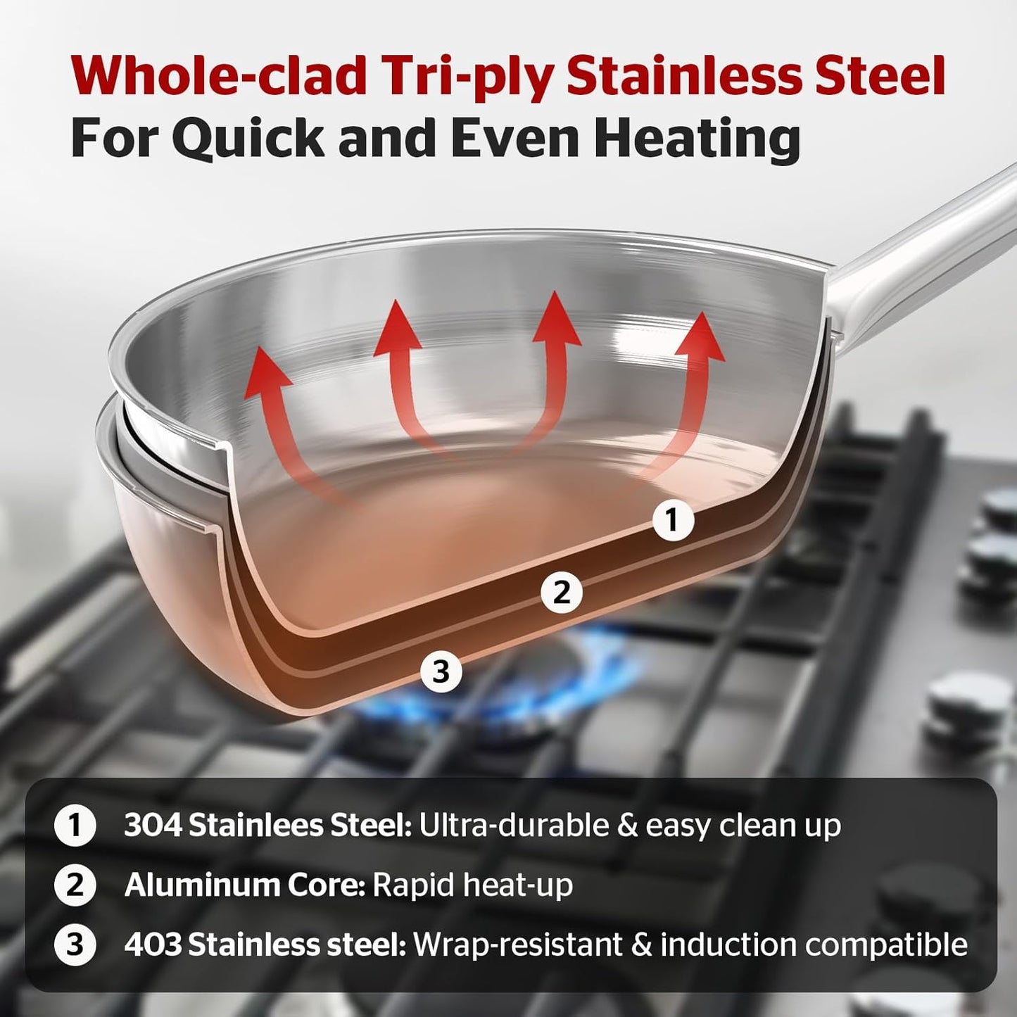 Sunhouse 18/10 9 Inch Stainless Steel Frying Pan, Whole-Clad No Coatings Skillet with Stay-cool Handle for Cooking, Durable & Oven Safe to 500°F, Dishwasher Safe, Compatible with All Cooktops