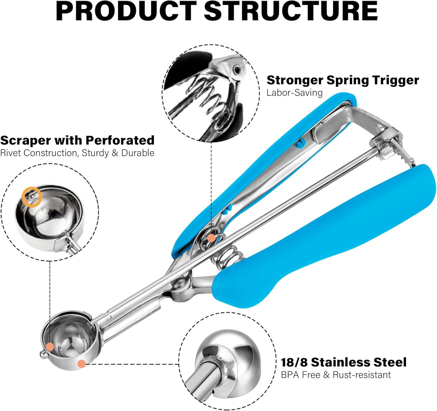 TJ POP Extra Small Cookie Scoop, 1 Tsp Cookie Scoop, Mini Ice Cream Scoop for Melon Baller, Cookie Dough, 0.2oz/ 25mm, Easy Squeeze & Release, Sky Blue