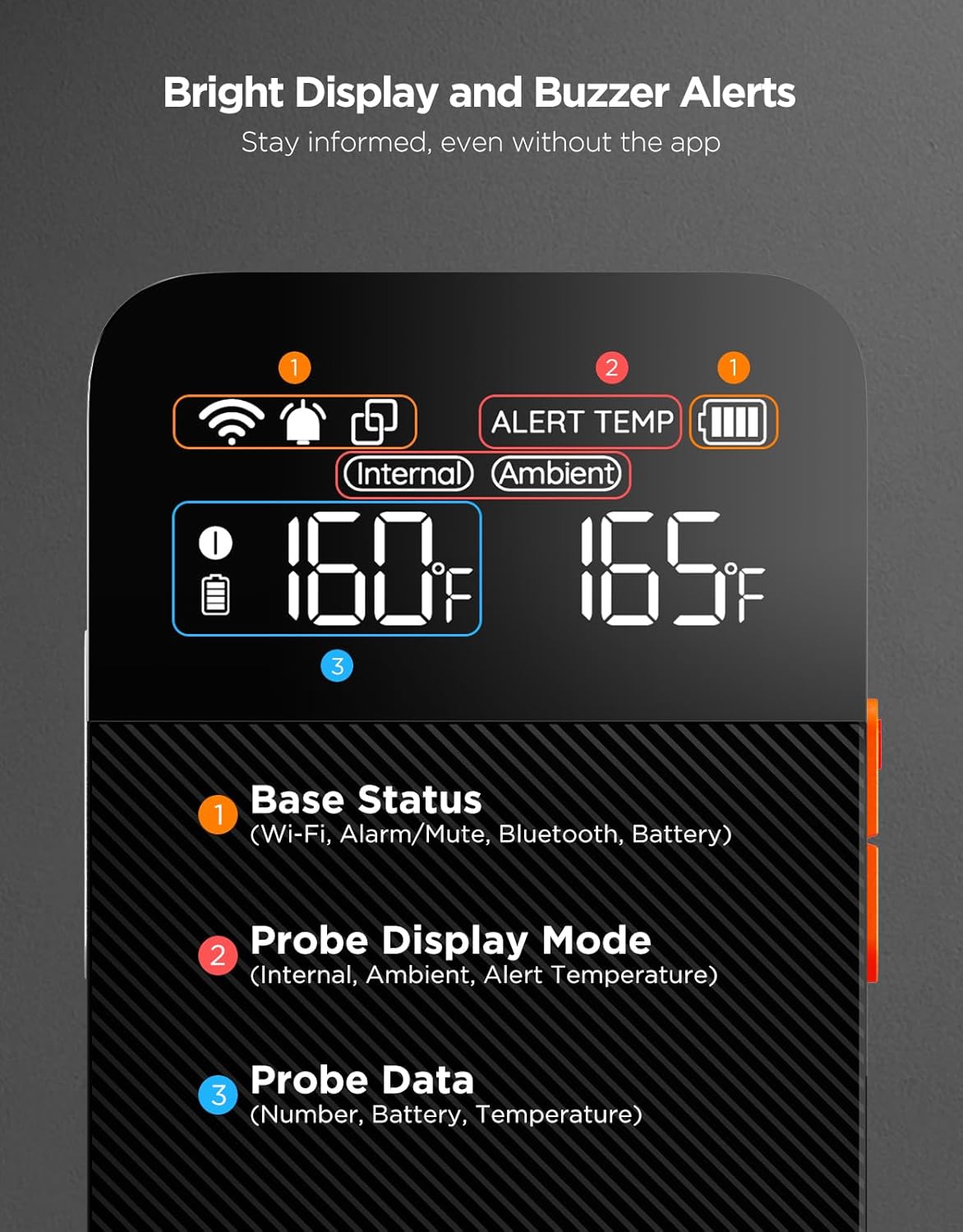 GoveeLife Wireless Meat Thermometer, 500FT Bluetooth Range Food Thermometer with Sensors, Instant Read, Standalone Display Base, IP68 Waterproof Real Time Monitoring Smart Alerts for BBQ, Grill, Oven