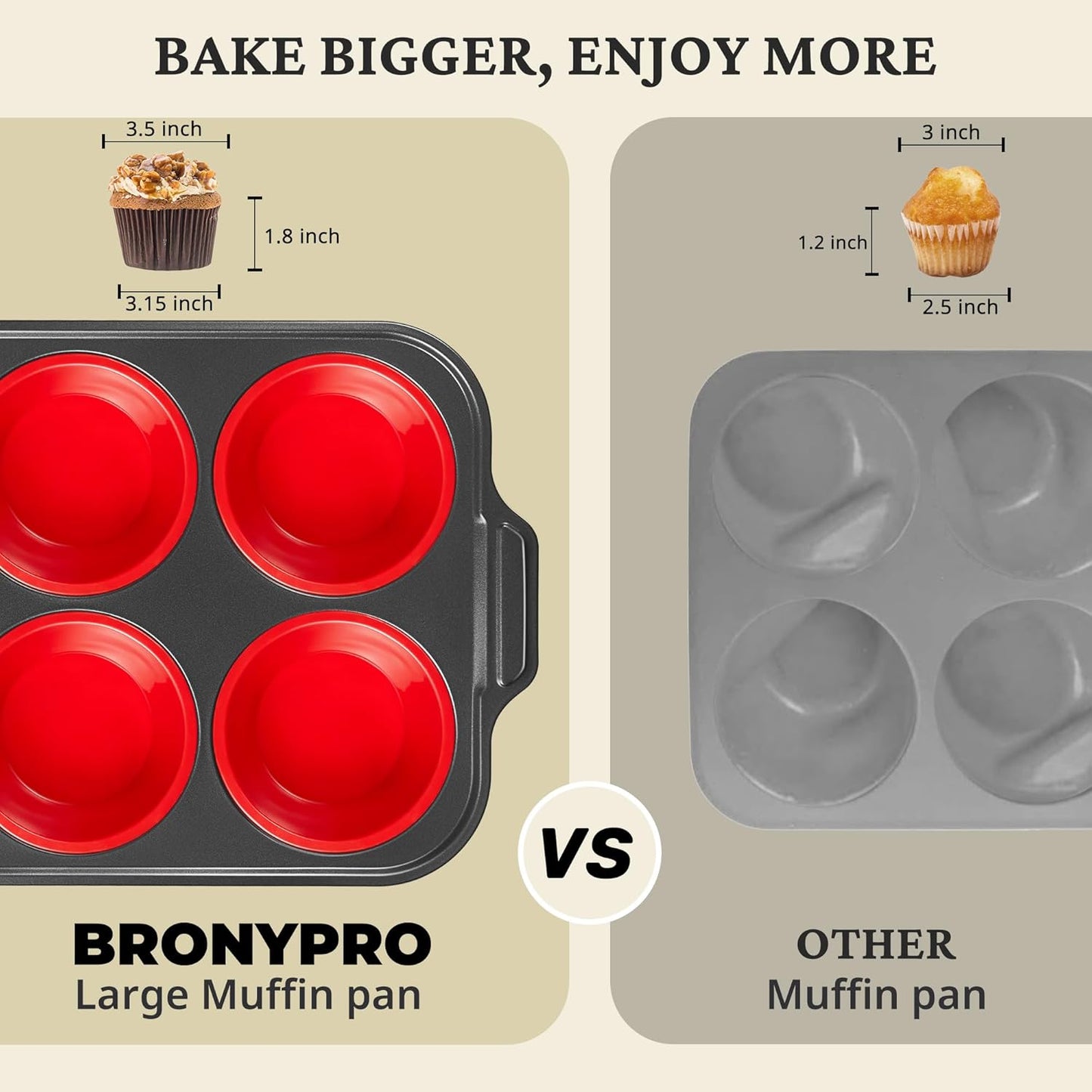 BRONYPRO Jumbo Silicone Muffin Pan with Metal Frame, 3.5" Large Muffin Tins, Non-Toxic Food Grade Silicone, Non-Stick for Egg Bites & Big Cupcakes, Oven Safe, Red