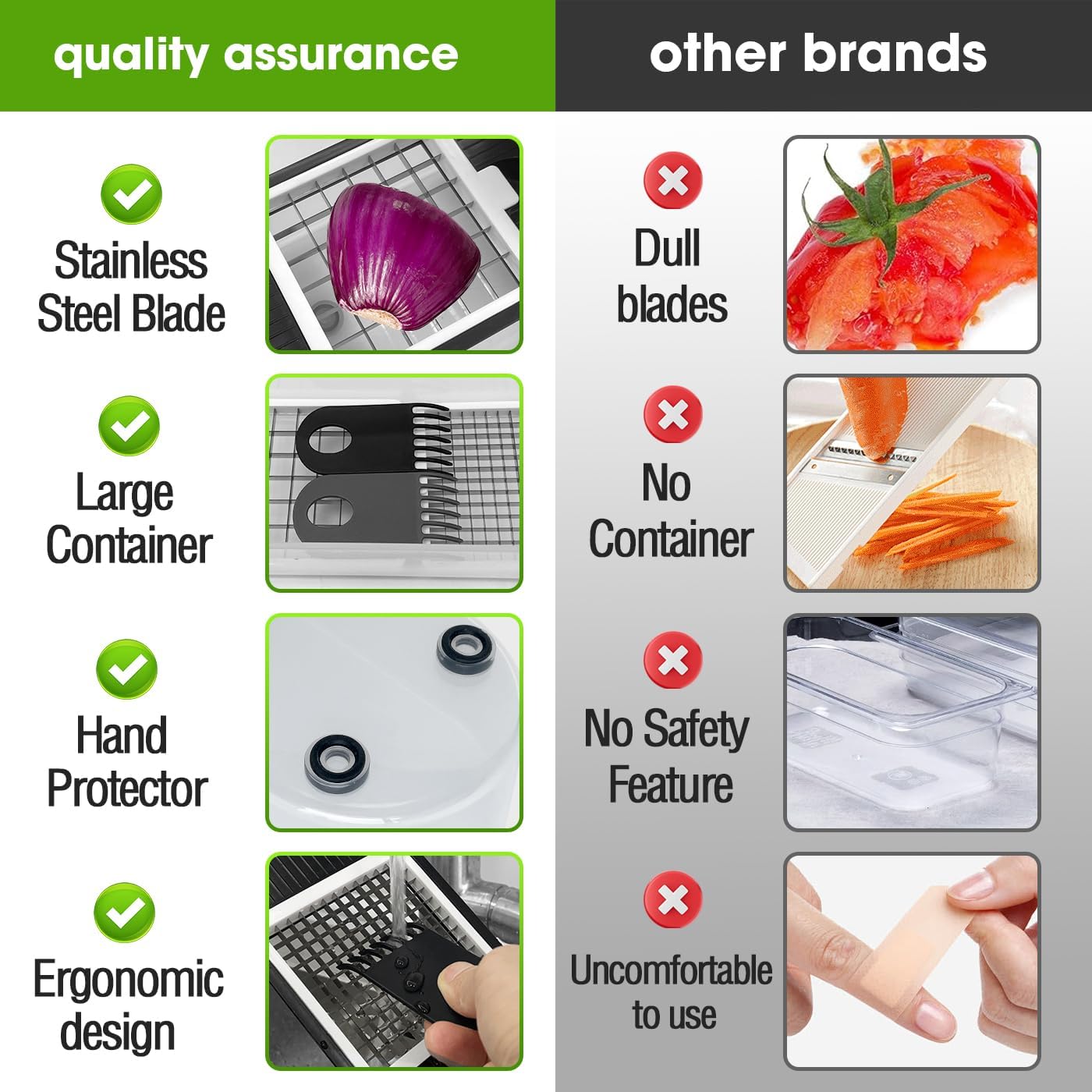 LHS Multifunctional Food Chopper - Onion, Vegetable Slicer Dicer Cutter, Potato Cutter - Veggie Chopper with Container (4 in 1, Black)