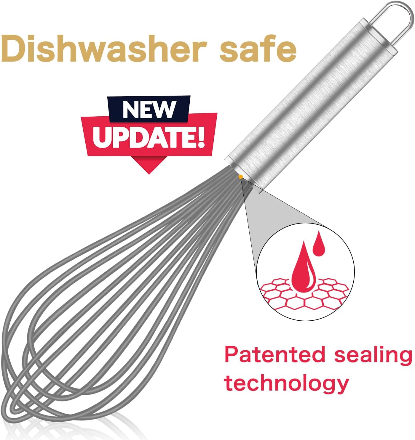 Grey Silicone Whisk, Professional Whisks For Cooking Non-Scratch, Stainless Steel & Silicone Wisk, Plastic Rubber Whisk Tool For Nonstick Cookware Pans, Silicon Wisks Set of 3