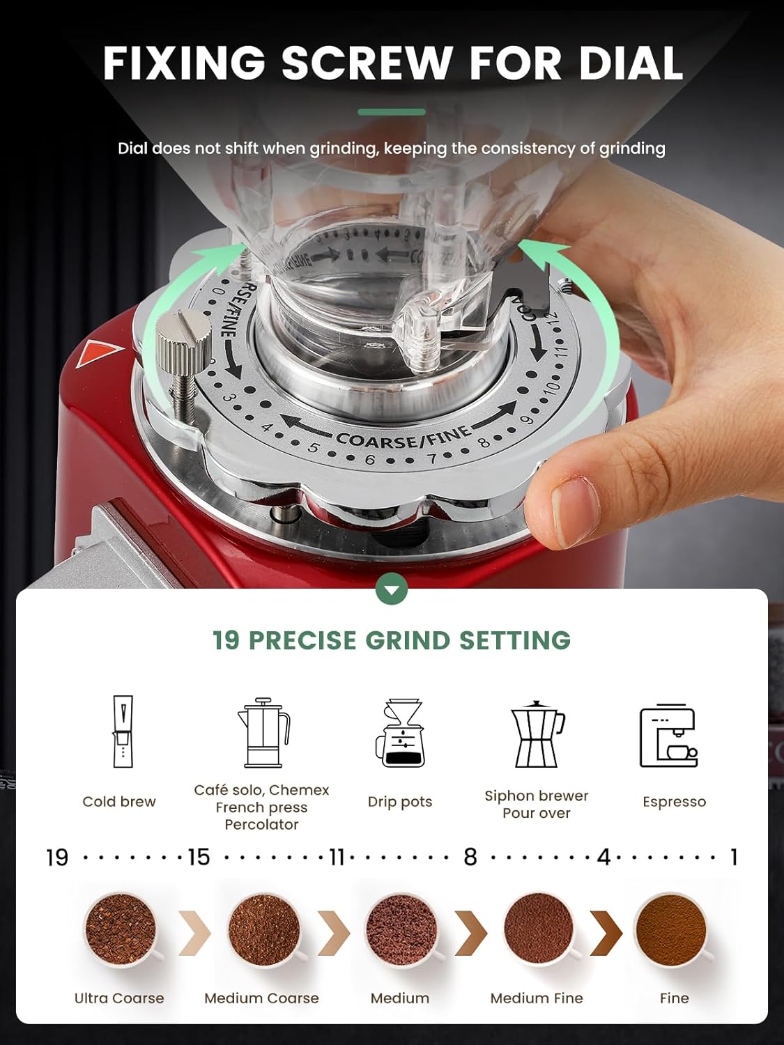 Huanyu Flat Burr Coffee Grinder with 19 Grinding Settings Bulk Electric Coffee Bean Grinder Adjustable Large Capacity 35oz Red