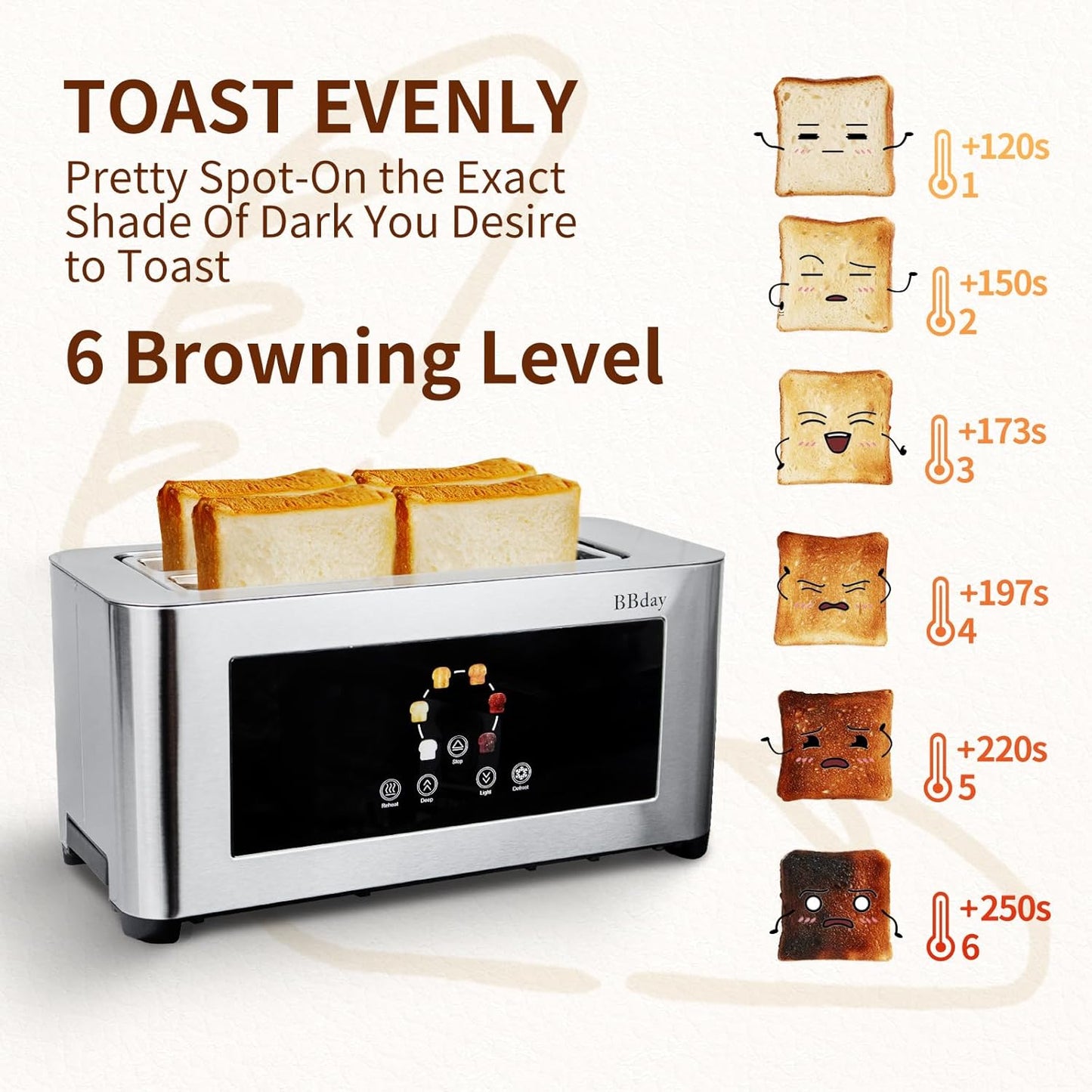 Touch Screen Smart Toaster 4 Slice, LCD Display, 1.6" Long Slot Toaster with 6 Shade Settings, Defrost, Reheat & Removable Tray, Wide Slot for Long Bread, Bagels, Waffles, 1300W, Stainless Steel