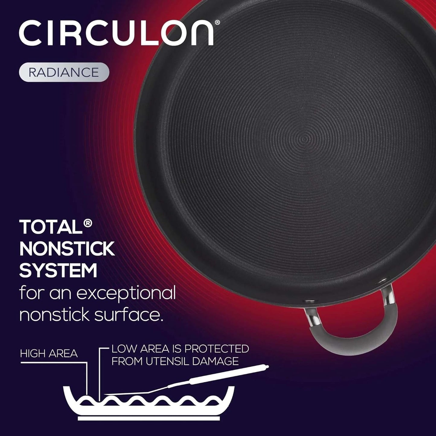 Circulon 83905 Radiance [hard anodized] Nonstick Frying pan set / Skillet Set - 8.5 Inch and 10 Inch, Gray