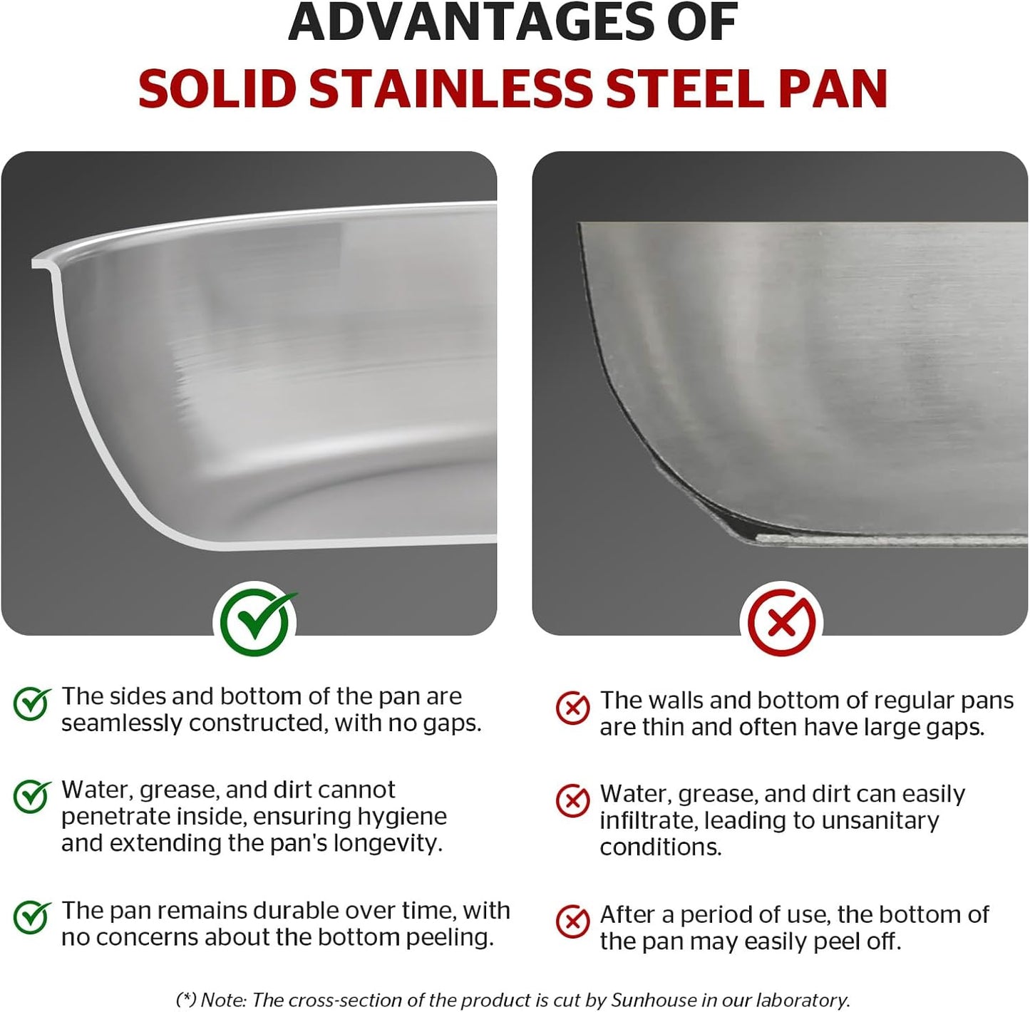 Sunhouse 18/10 11 Inch Stainless Steel Frying Pan, Whole-Clad No Coatings Skillet with Stay-cool Handle for Cooking, Durable & Oven Safe to 500°F, Dishwasher Safe, Compatible with All Cooktops