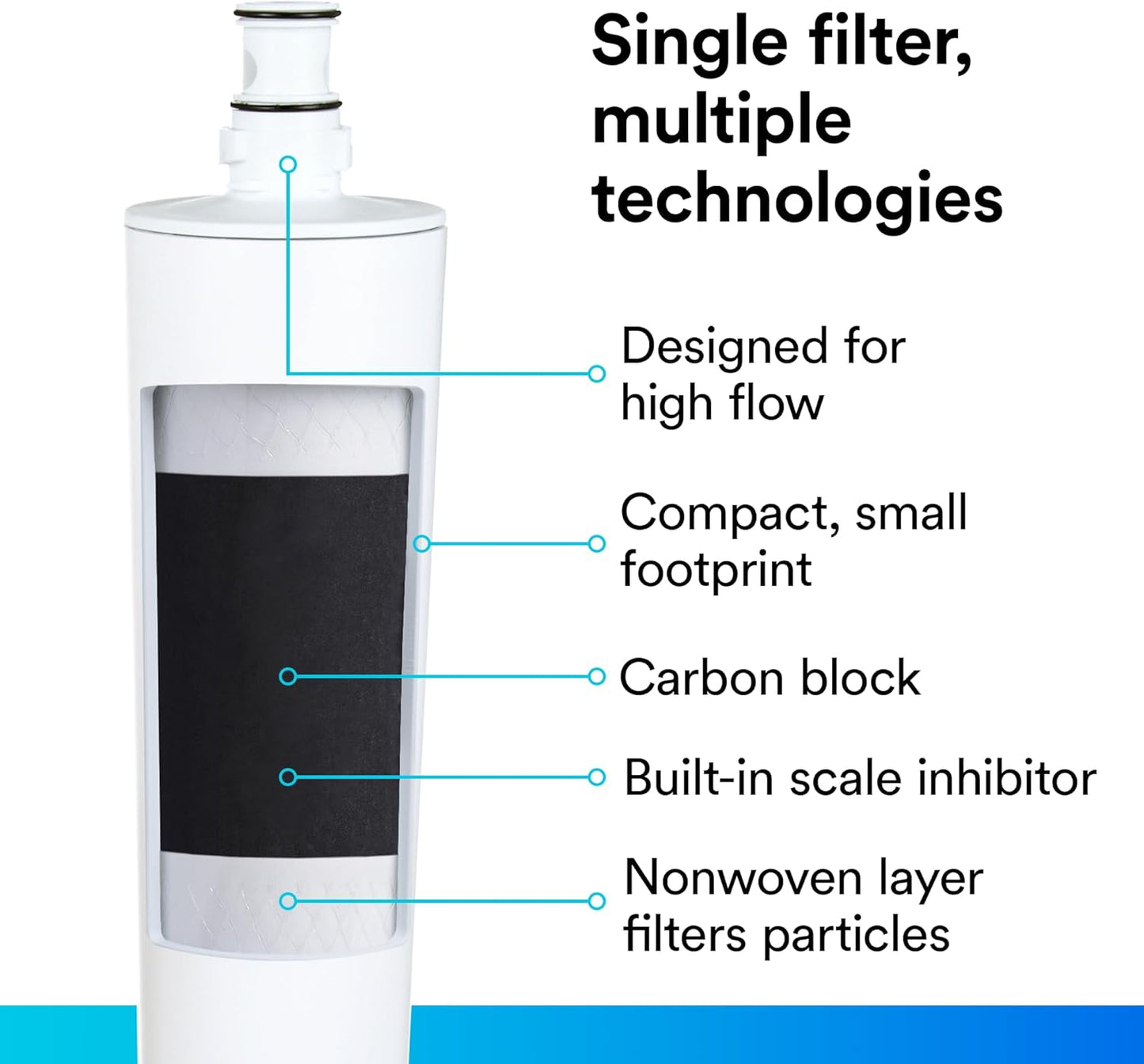 3M Water Filtration Products System for Commercial Ice Maker Machines ICE120-S, Reduces Sediment, Microplastics, Chlorine Taste and Odor, Cysts, Inhibits Scale, 1.5 GPM, 9,000 Gallon Capacity