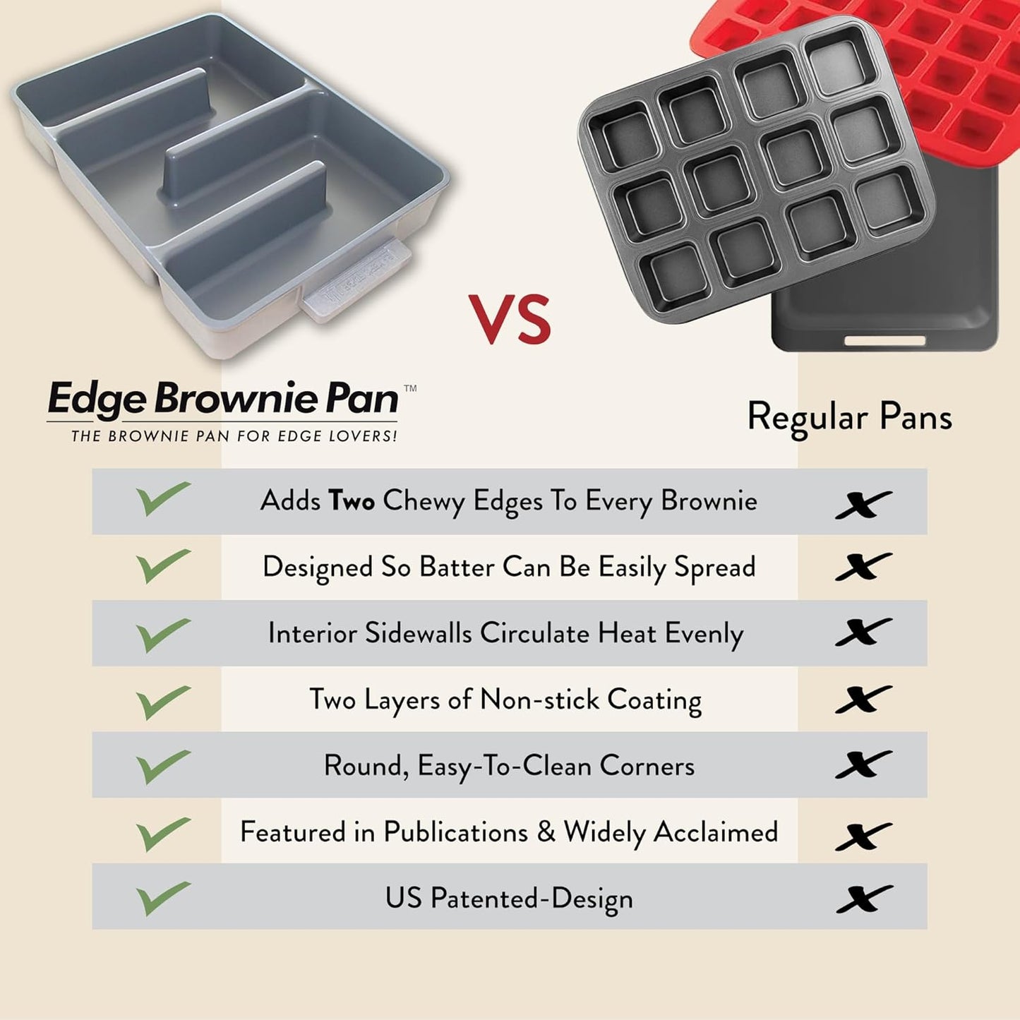 Baker's Edge Brownie Pan, The Original All Edges Brownie Pan for Baking | Premium Double Nonstick Coating, Heavy Gauge Cast Aluminum, Rectangular 9x12” Size Baking Pan - US Patented Design