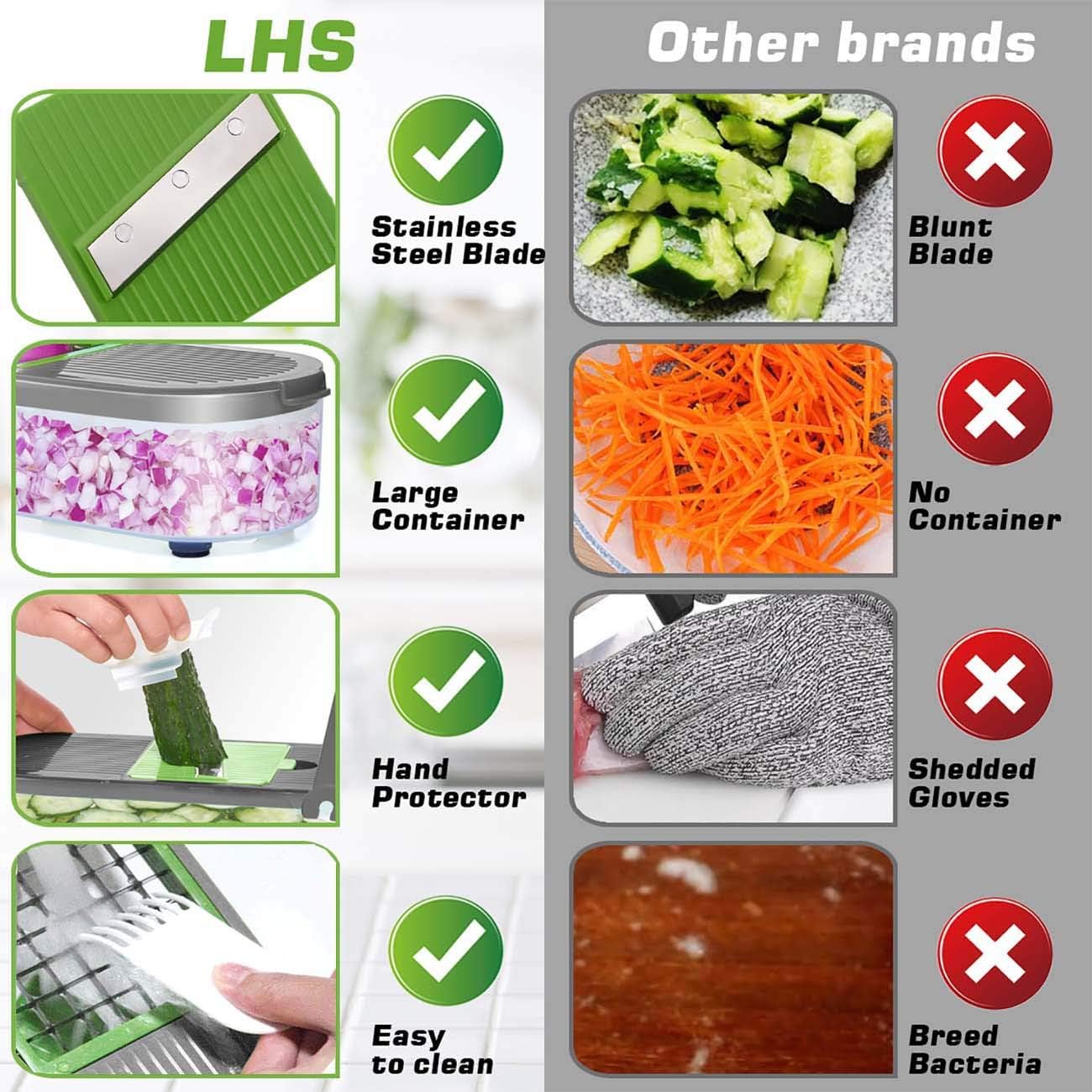 LHS Multifunctional Vegetable Chopper - 7 in 1 Veggie Slicer, Dicer, Cutter for Onions, Potatoes, Salad - Grey Container Included