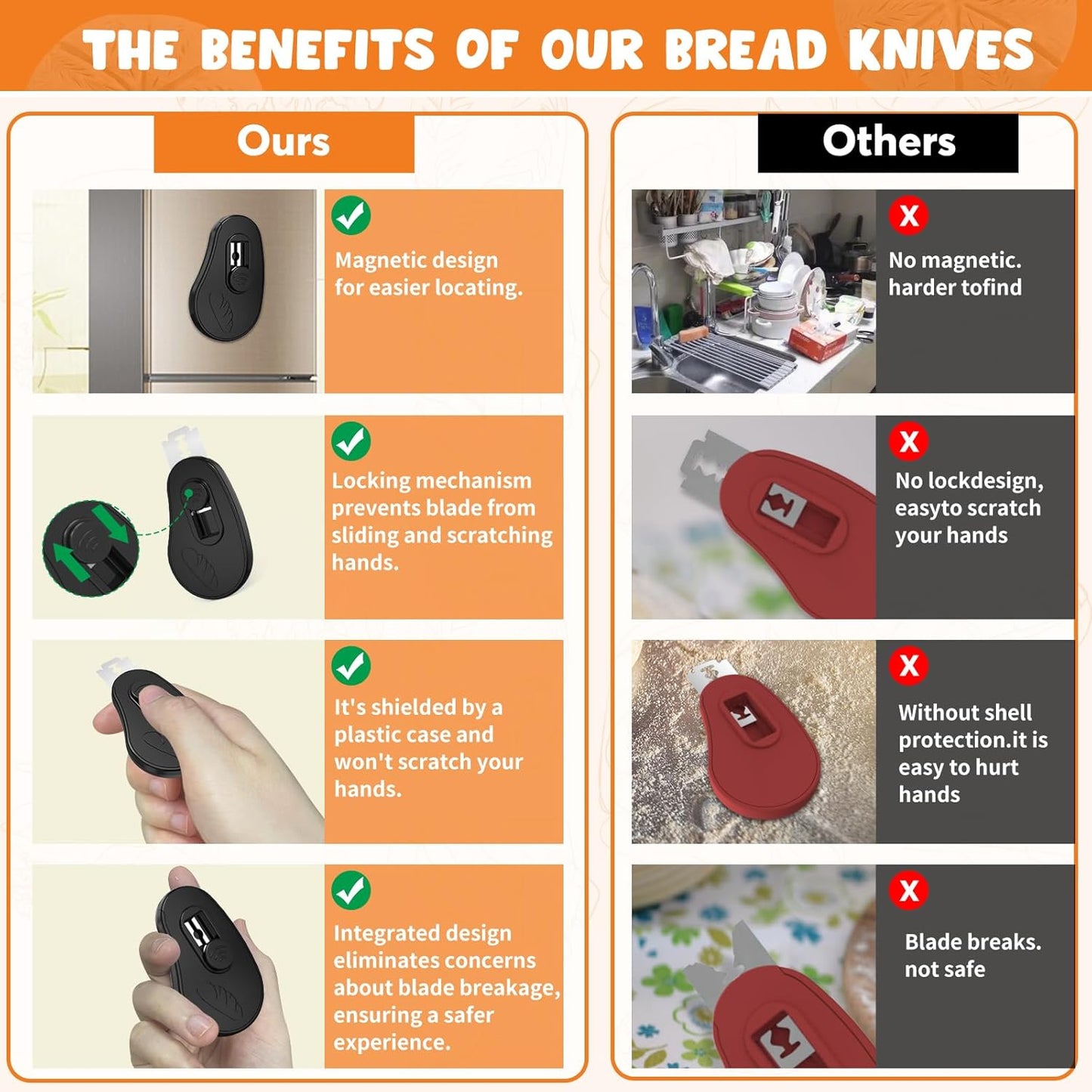 Extractable & Magnetic Bread Lame Dough Scoring Tool - Professional Sourdough Scoring Tool - Sourdough Bread Baking & Bread Scoring Tool - Scoring Patterns booklet & 5 Razor Blades (Black)