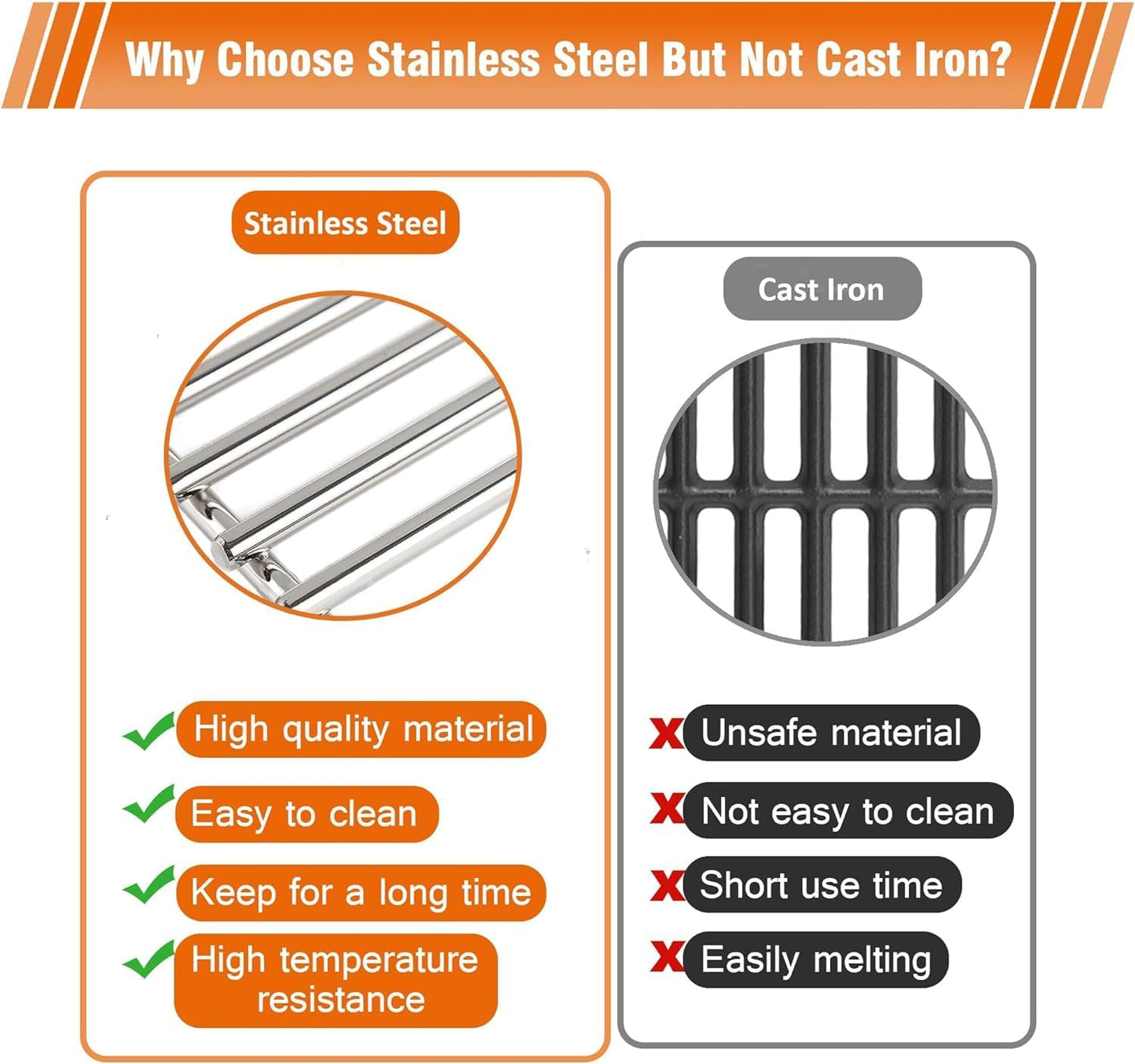 17 Inches Cooking Grates for Home Depot Nexgrill 720-0830H, 720-0830D, 720-0783E, 720-0783C, Heavy Duty Stainless Steel Grill Grate Replacement