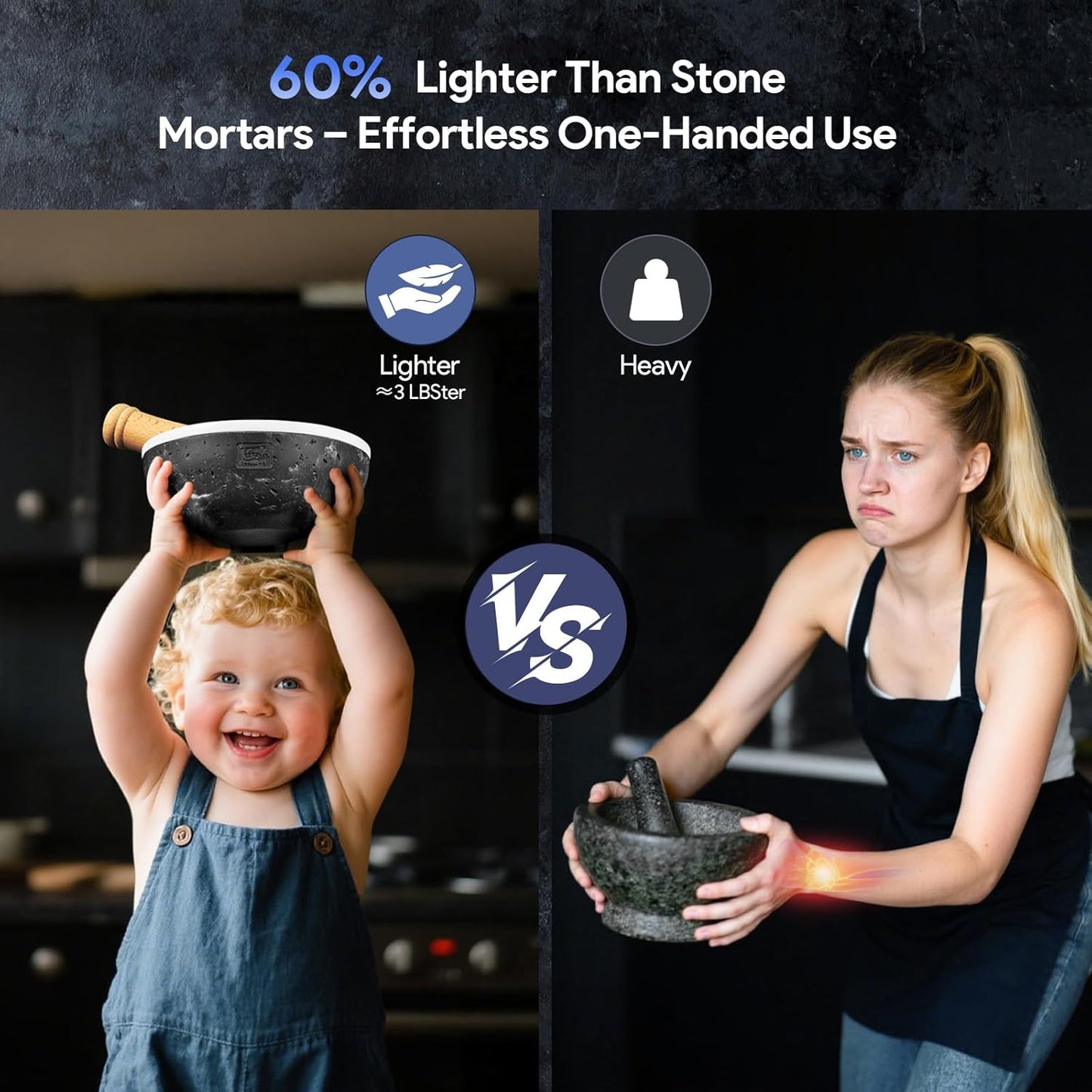 2 Cup Mortar and Pestle Set, World's 1st Lightweight Molcajete Mexicano with Grinding Ridge, High Grinding Efficiency for Guacamole, Spice and Herb, Easy to Clean, Anti-Scratch Protector