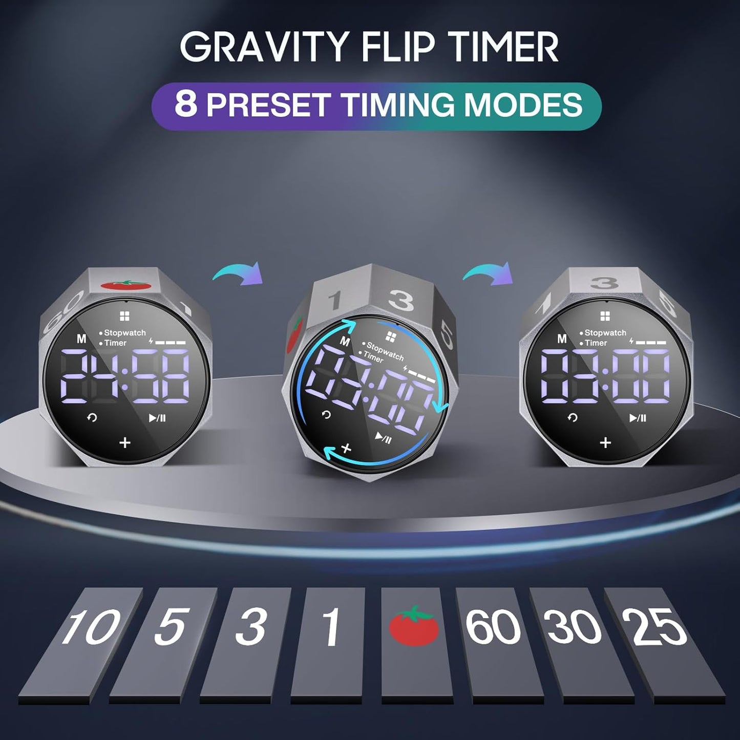 Digital Pomodoro Timer,Frosted Metal Productivity Cube Timer,1.8 in LED Digital Large Screen and Auto-Rotating Display,1/3/5/10/25/30/60min & Custom Time, Silent & Alarm,for Office, Study, Work(Grey)