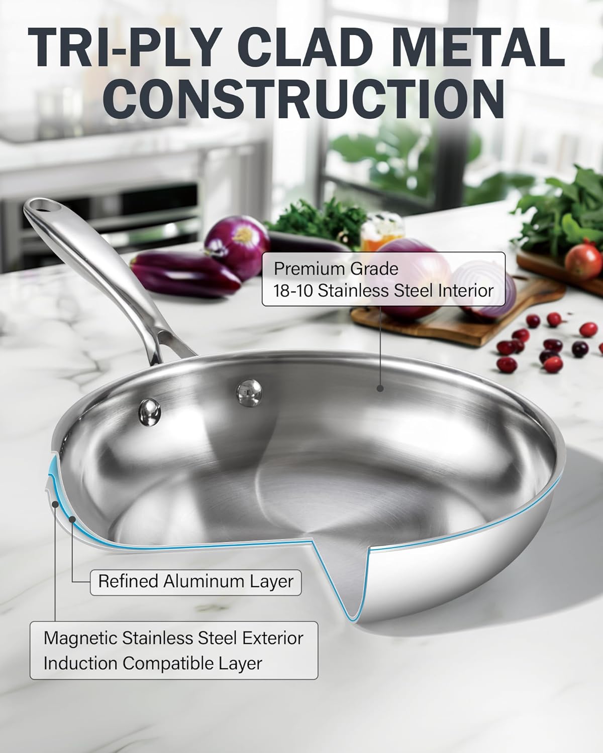 Cooks Standard Stainless Steel Frying Pan with Lid, 8-Inch Multi-Ply Clad Wok Stir Fry Pan, Kitchen Skillet, Silver