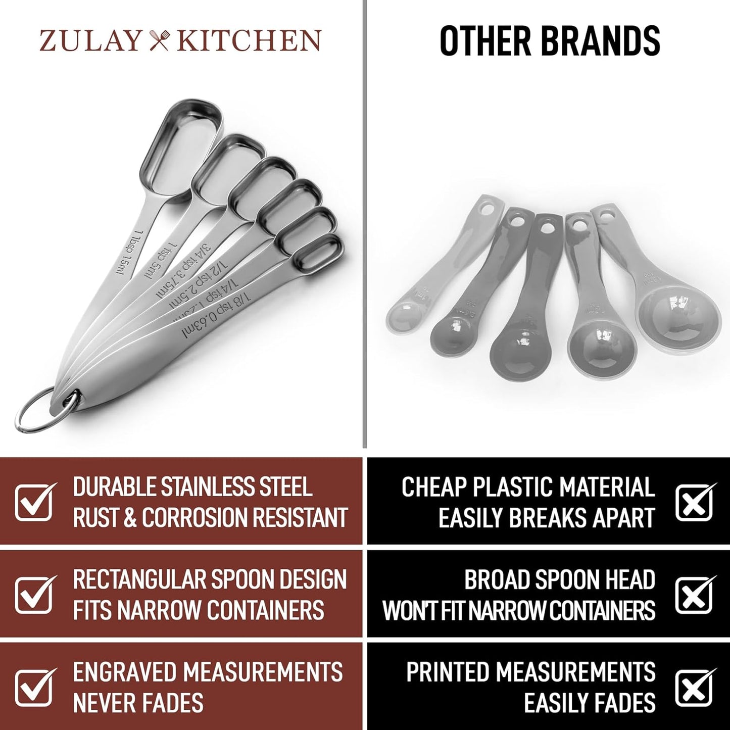 Zulay Measuring Spoons Set - 6 Piece Stainless Steel Measuring Spoons - Easy to Read, Etched Markings & Slim Design for Narrow Spice Jars - Heavy Duty Tablespoon Measure Spoon with Removable Clasp