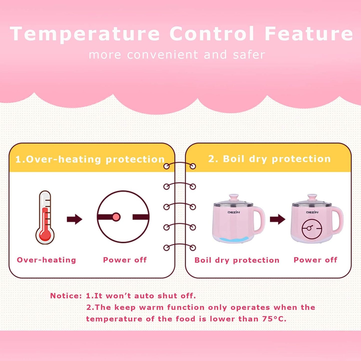 Dezin Electric Pot with Steamer, Hot Pot Electric 1.6L, Stainless Steel Cooker for Ramen, Egg, Dumpling, Soup, Oatmeal with Temperature Control and Keep Warm Function, Pink