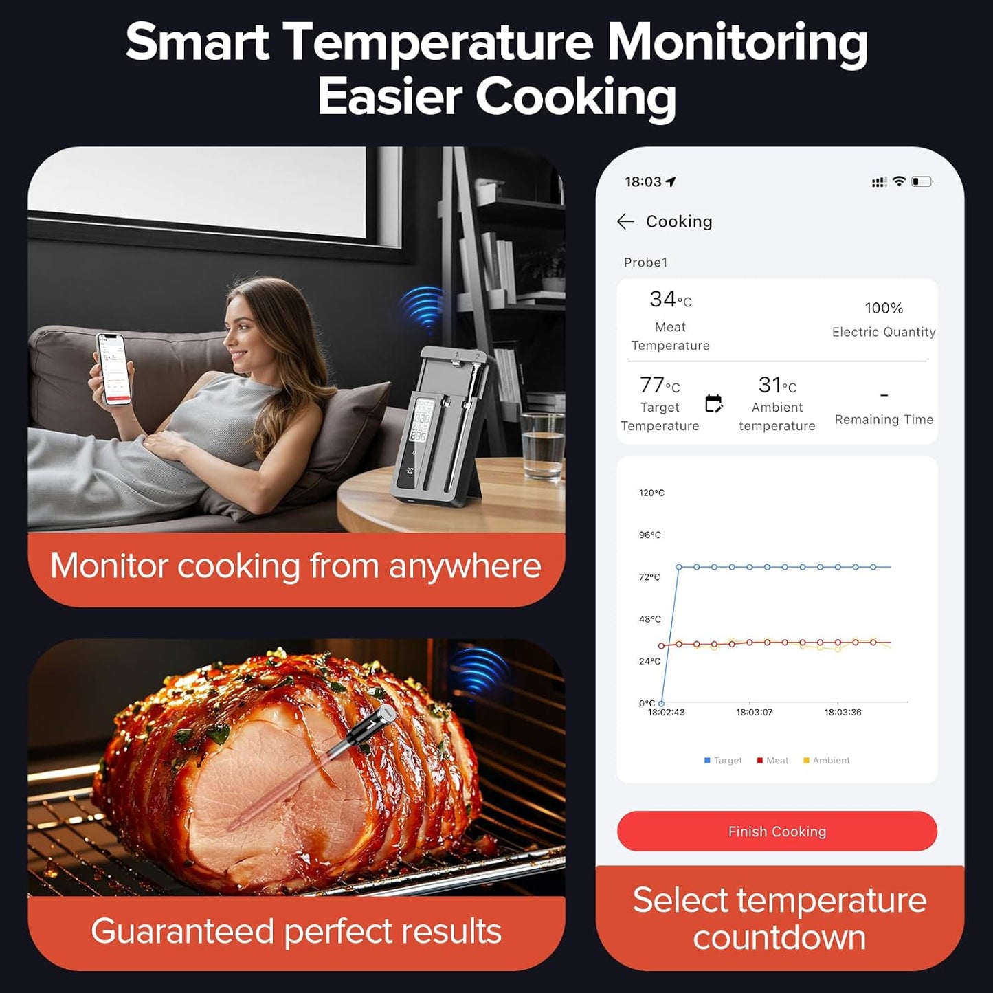Smart Wireless Meat Thermometer with Dual Probes - Advanced Bluetooth Cooking Thermometer for Perfect Grilling, Smoking, Oven Roasting & Air Frying, Long Range Monitoring & Smart Alerts