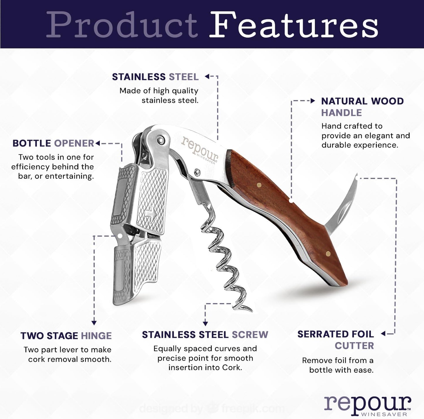 Wine Essentials Combo Pack - Premium Corkscrew & Saver | Manual Key Removes Corks, Stopper Preserves Easily | Perfect for Lovers and Enthusiasts (Mahogany 4 Pack)