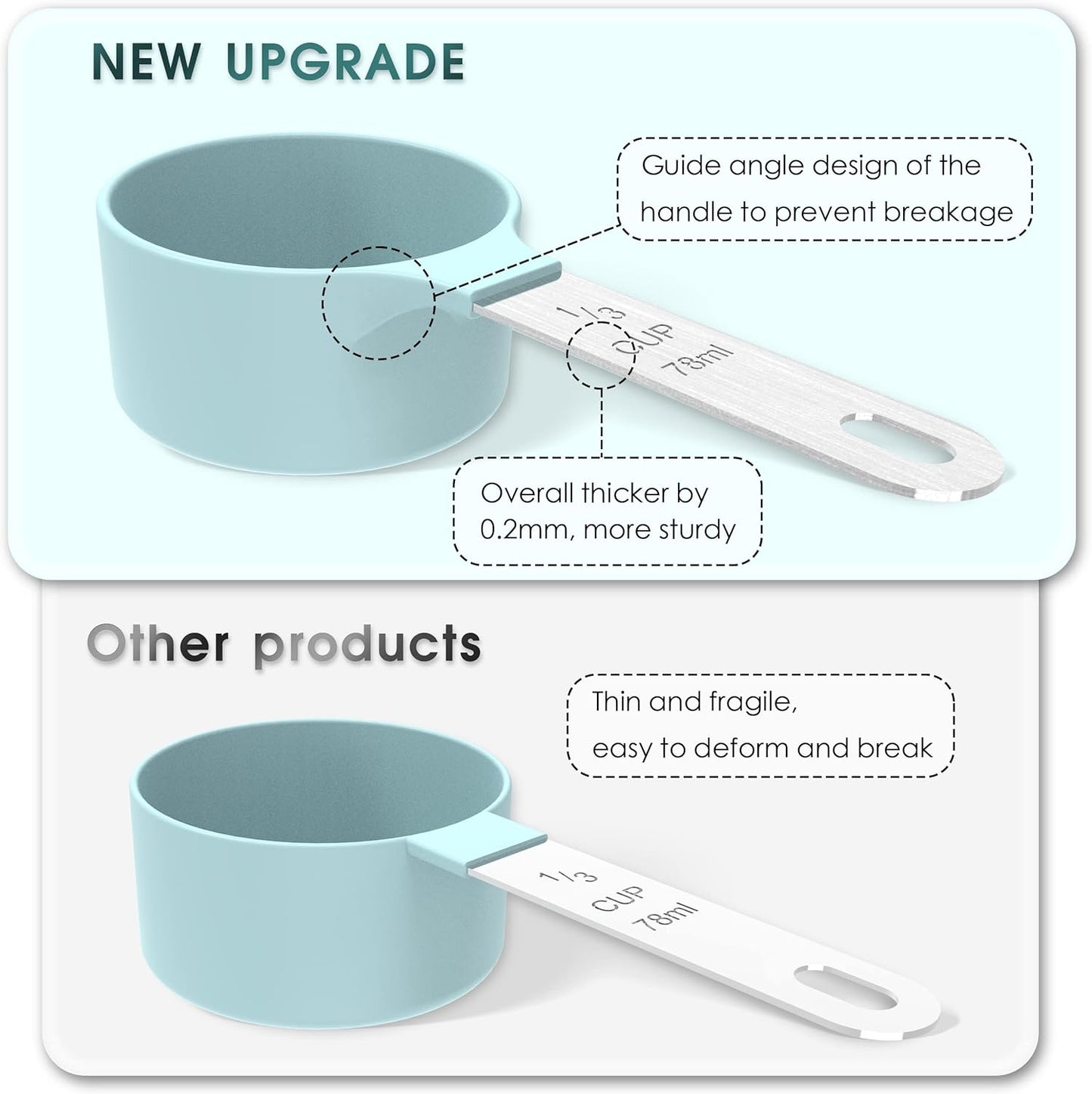 TILUCK Measuring Cups & Spoons Set, Stackable Cups and Spoons, Nesting Measure Cups with Stainless Steel Handle, Kitchen Gadgets for Cooking & Baking (Red)