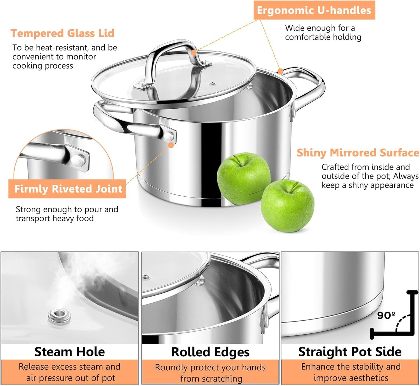 P&P CHEF 5 Quarts Cooking Stock Pot with Lid, Stainless Steel Stockpot Induction Pot for Soup, Tri-Ply Bottom & Clear Glass Lid & Double Handle, Dishwasher Safe