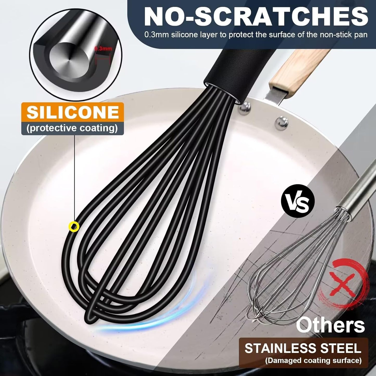 Silicone Mini Whisk, Small whisks Non-Stick Tiny Whisks set of 2（5.5in & 7.5in）-Heat Resistant (450°F) Whisks, Balloon Egg Beater Perfect for Whisking, Beating, Mixing, Blending, Black