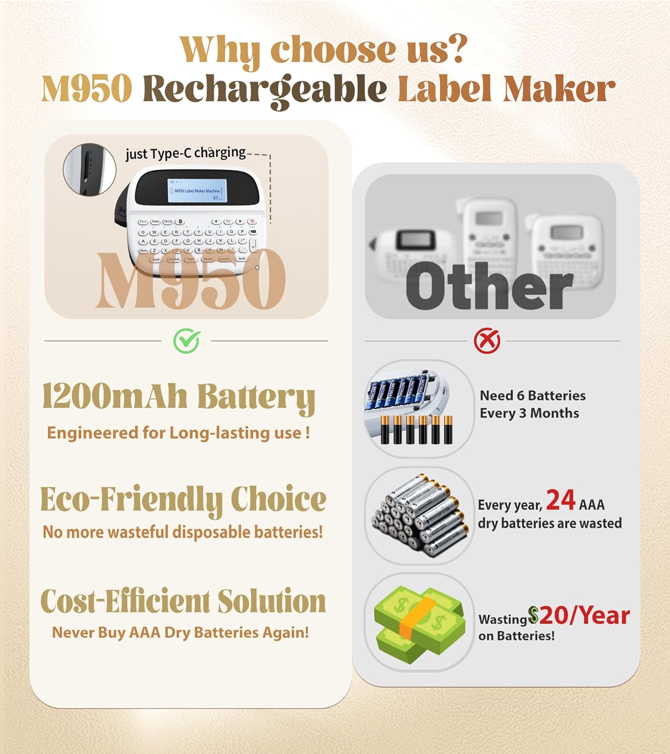 Label Maker Machine with Tapes, Label Maker Waterproof-Labels, Rechargeable Bluetooth Labeler, Portable Labeling Machine with Backlit LCD, M950 Handheld Label Printer for Office Home Use