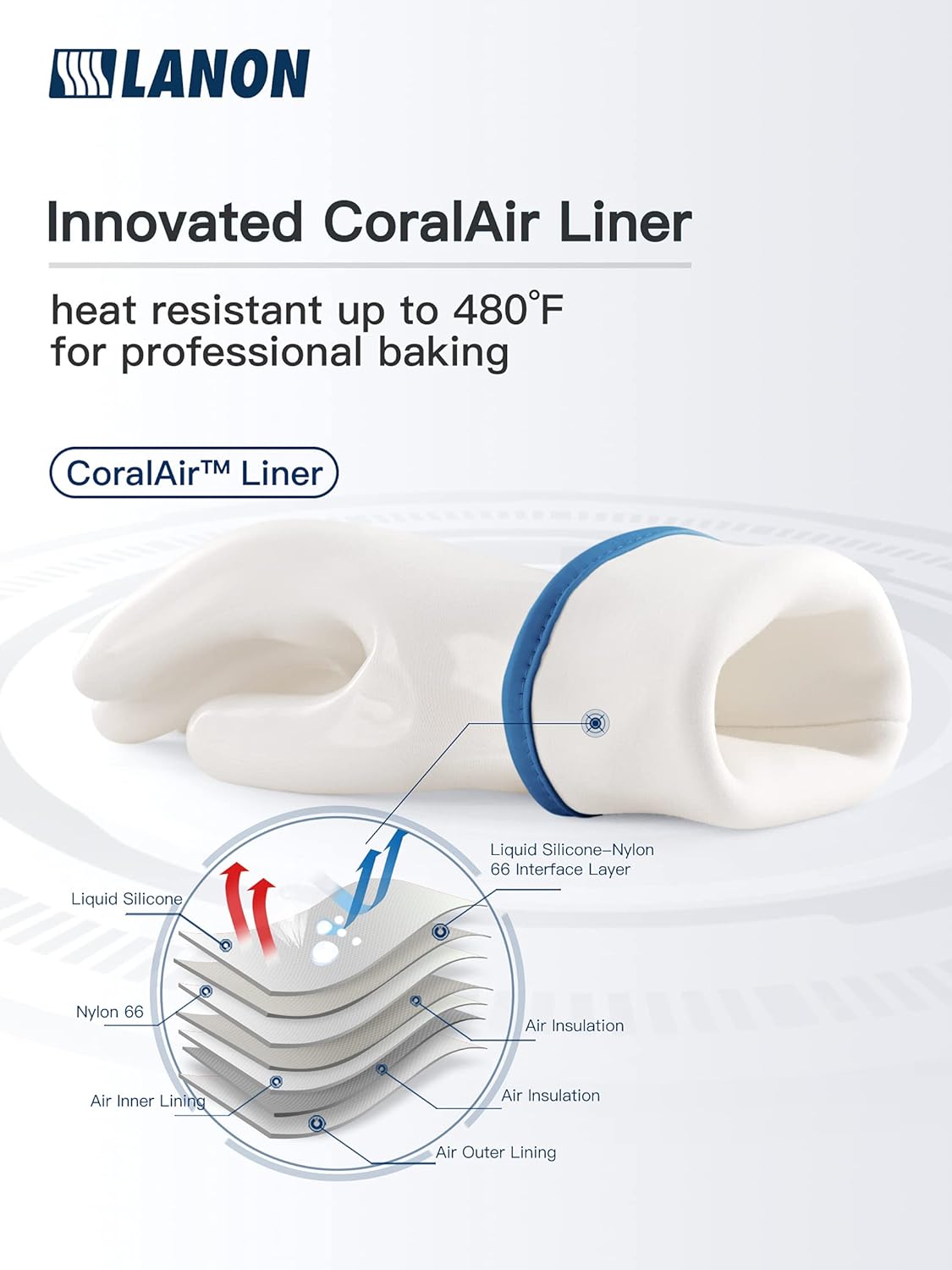 LANON Liquid Silicone Gloves, Heat Resistant Oven Gloves with Fingers, Food Grade, Waterproof, White, XXL