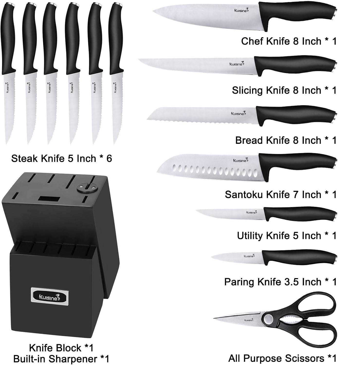 Kuisine Kitchen Chef Knife Block Set,High Carbon Stainless Steel Sharp Knife Set with Built-in Sharpener,Elegant Gift(Black,15pcs)