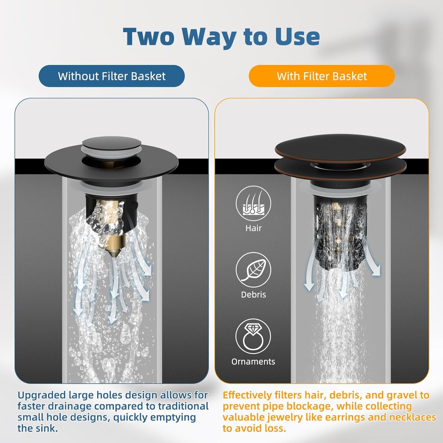 Hibbent 2 Pack 3 in 1 Bathroom Sink Drain Strainer, Pop Up Sink Stopper with Big Push Cap, Anti-Clogging Metal Filter Basket,Sink Plug with Hair Catcher for 1.1''~2.36'' Basin, Oil-Rubbed Bronze