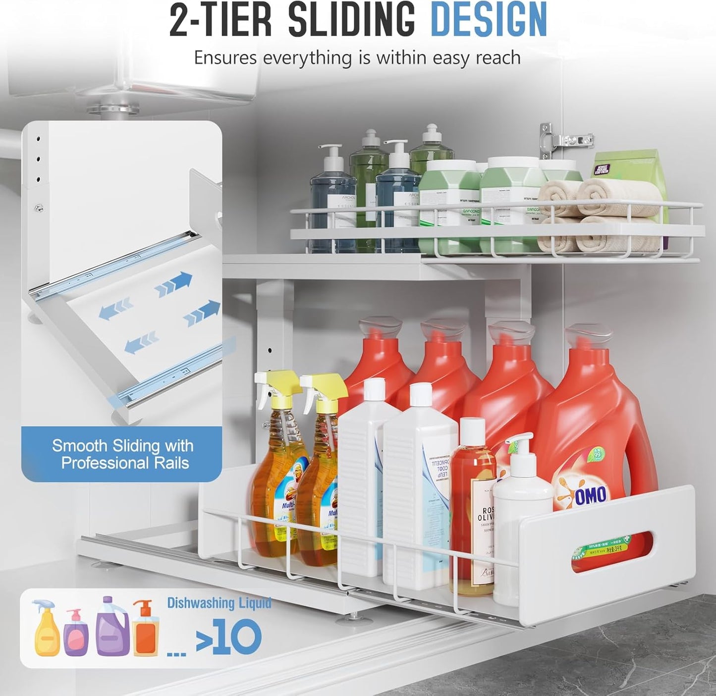 2 Pack Under Sink Organizer with Smooth Ball Bearing Slides, 2-Tier Pull Out Cabinet Storage, Slide Out Drawers for Bathroom and Kitchen, Under Sink Shelf, Rust-resistant Coating, Height Adjustable