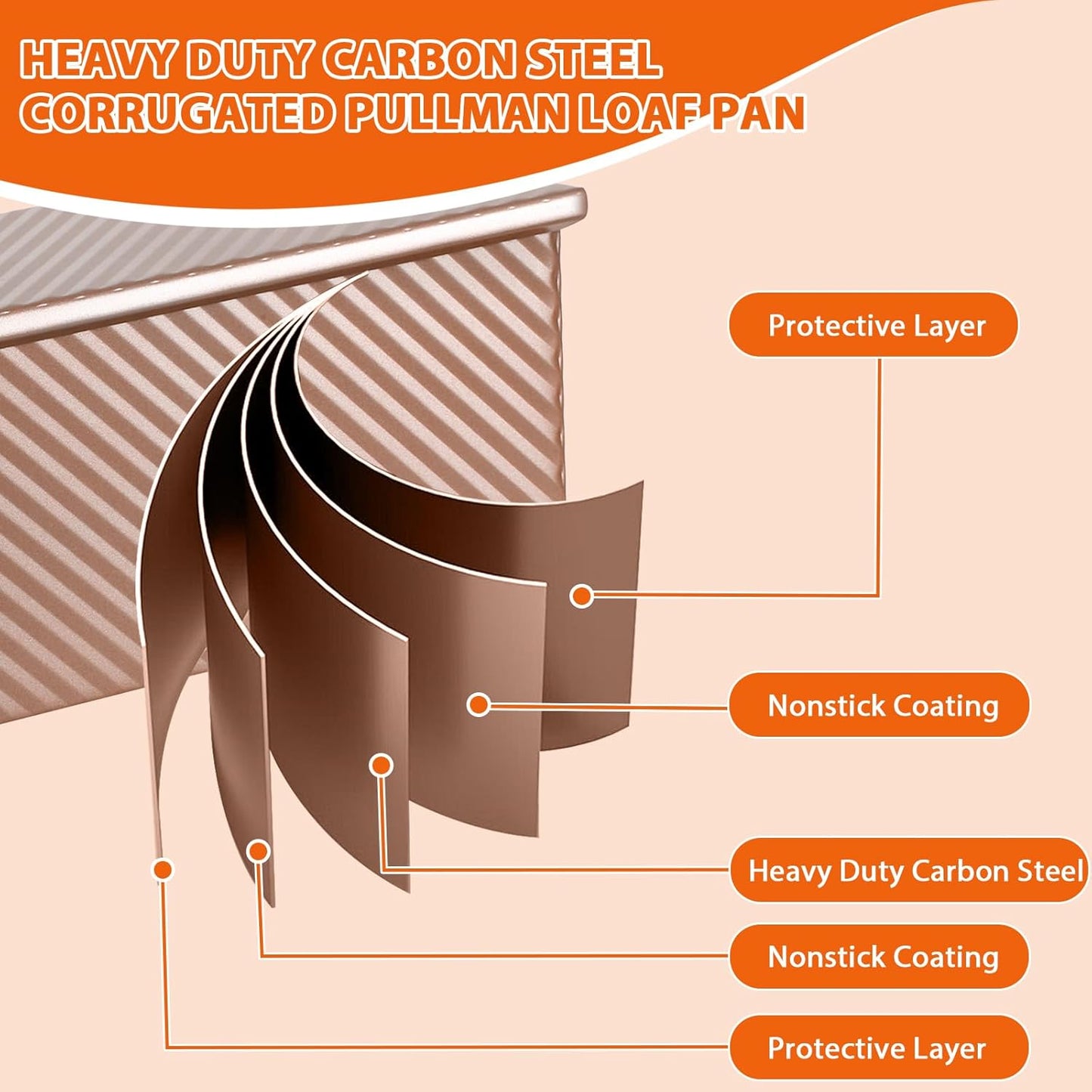 Non-Stick Pullman Loaf Pan with Lid 13x4 Inch - 2.2lb Carbon Steel Bread Baking Pan with 4 Vent Holes, Heavy Duty Sourdough Loaf Pan with Cover for Homemade Sandwich Bread (Gold)
