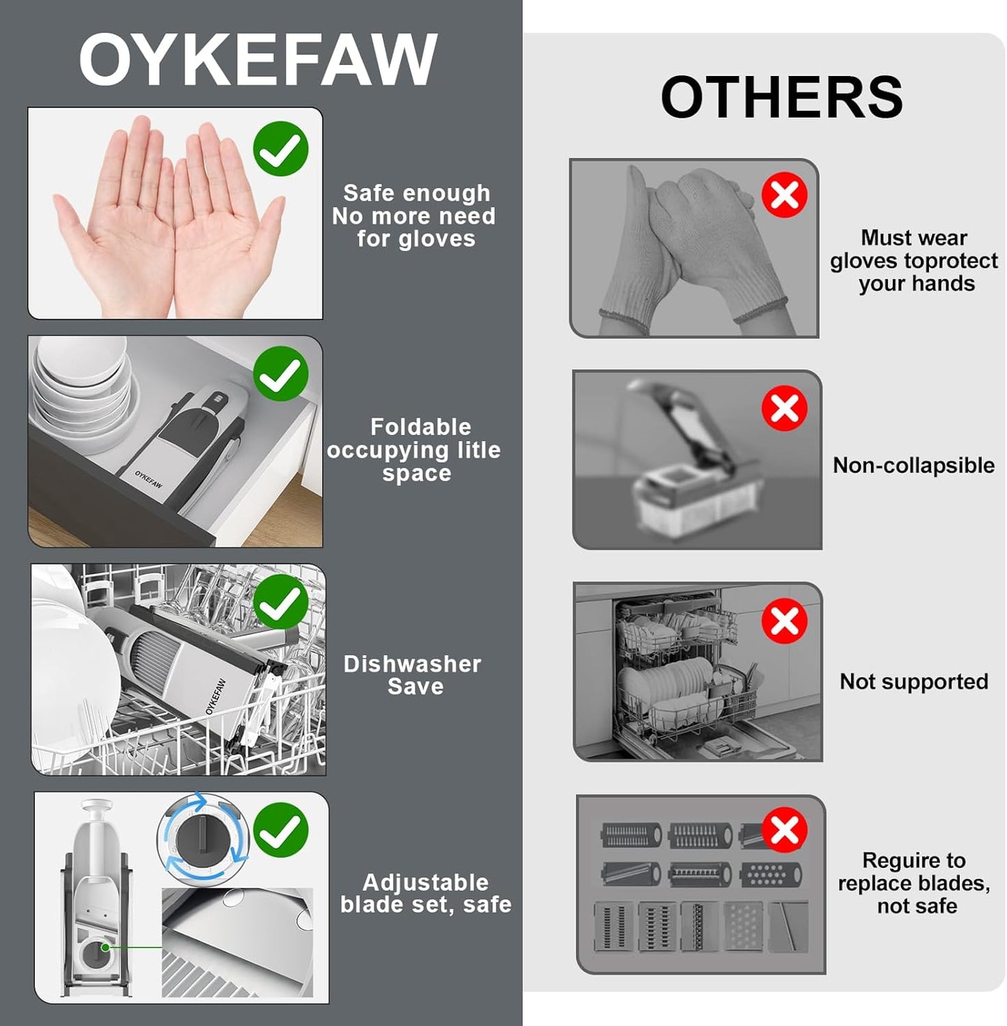 Safer Mandoline Slicer For Kitchen, Potato Slicer for Chips, Vegetable & Food Cutter, Thickness Adjustable 0.1-8 mm, Kitchen Faster Slice Artifact (Only Slicer)