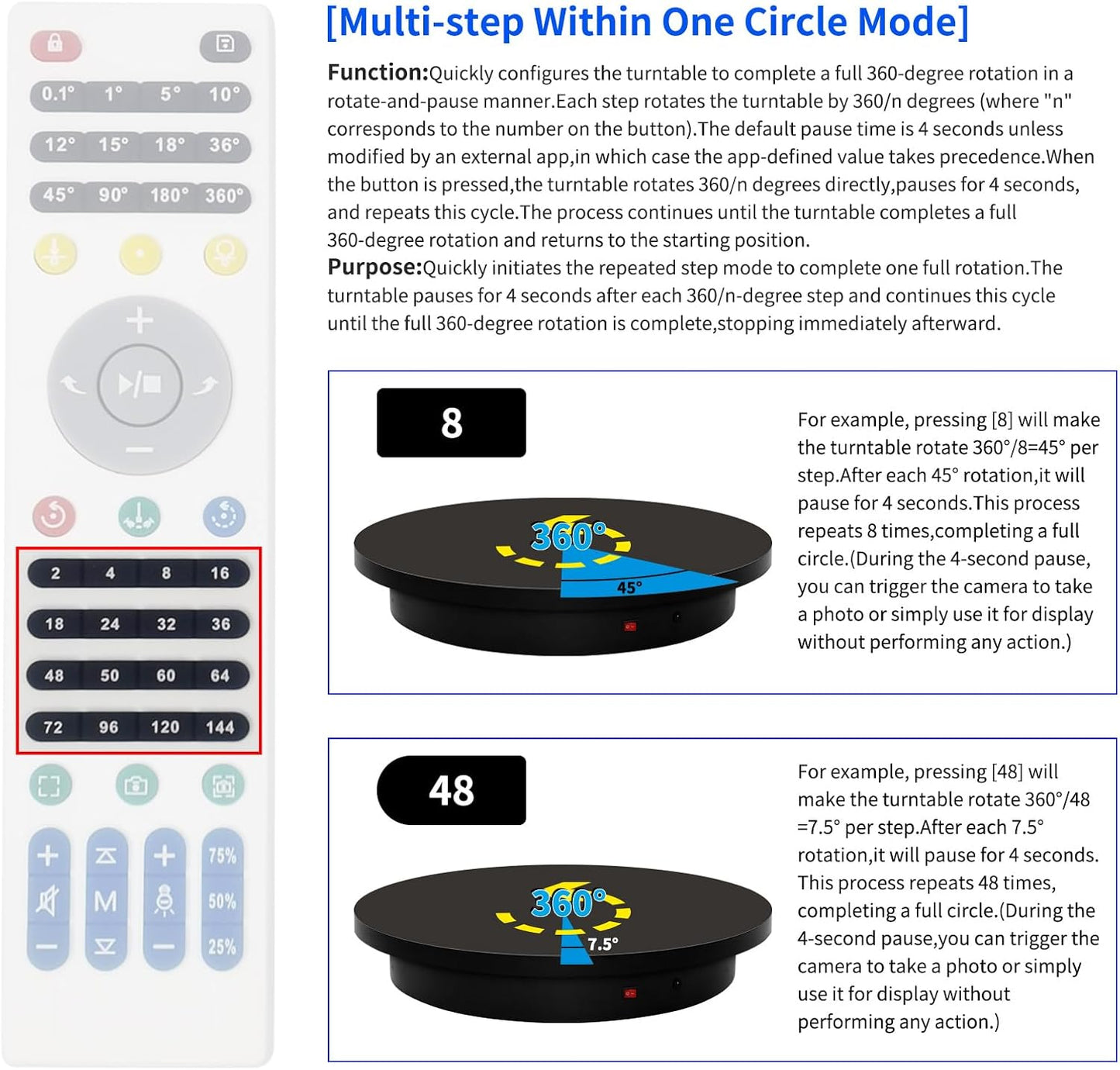 23.6In Remote Large Motorized electric turntable Rotating platform Photography Turntable Motorized lazy susan Base giratoria para for Photography,3D Scanner,Heavy duty display(Load Range:220~500lbs)