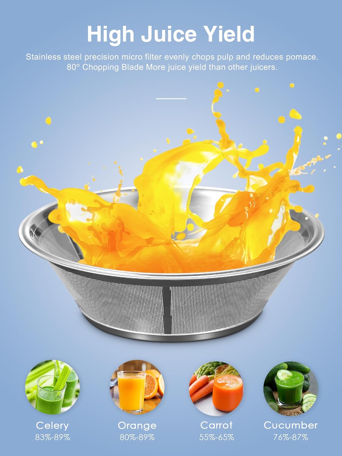 Juicer Machine, 800W Centrifugal Juicer Extractor with Wide Mouth 3” Feed Chute for Fruit Vegetable, Easy to Clean, Stainless Steel, BPA-free (Metallic Red)