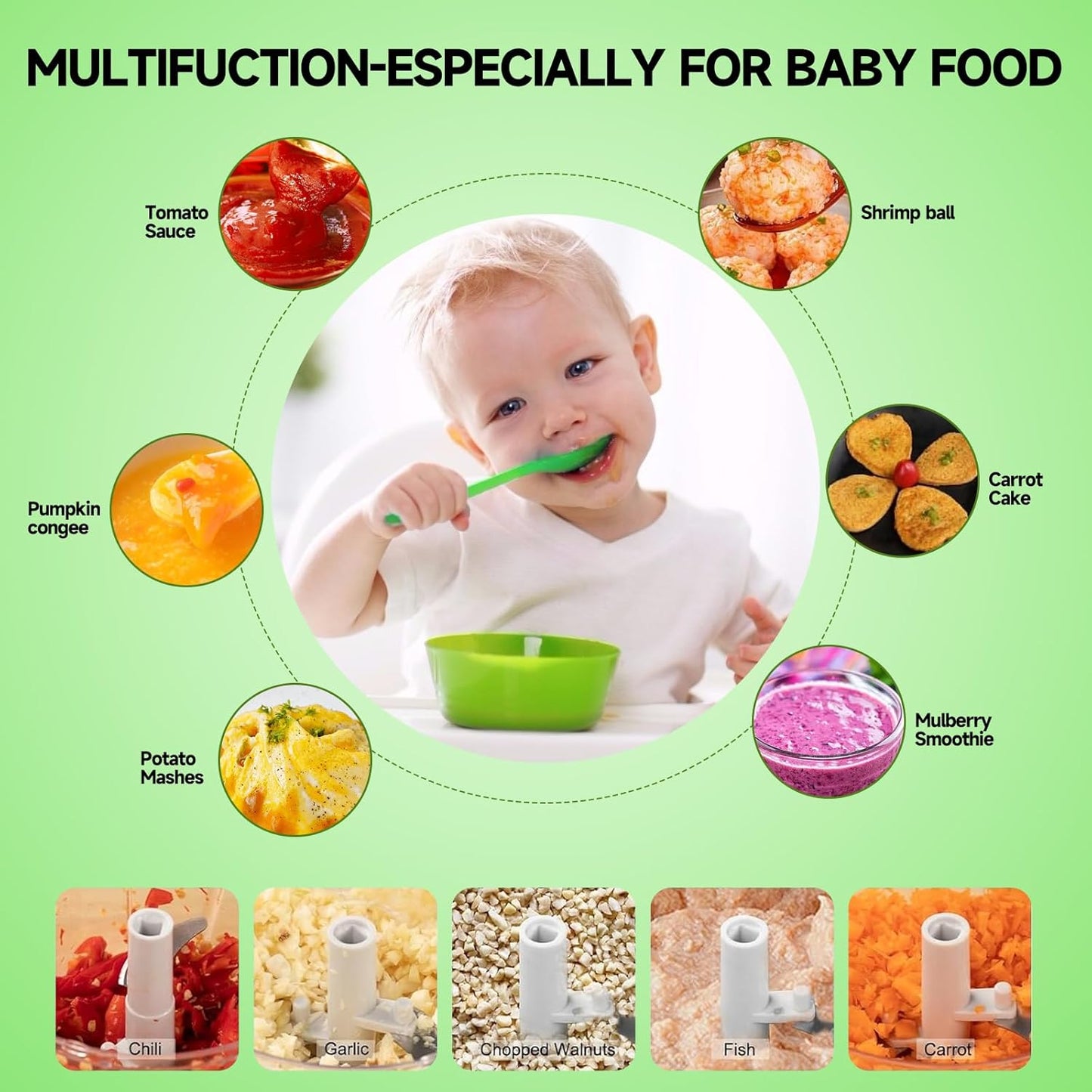 Manual Food Processor Vegetable Chopper, Portable Hand Pull String Garlic Mincer Onion Cutter for Veggies, Ginger, Fruits, Nuts, Herbs, etc., 500ml,（Gray-green）