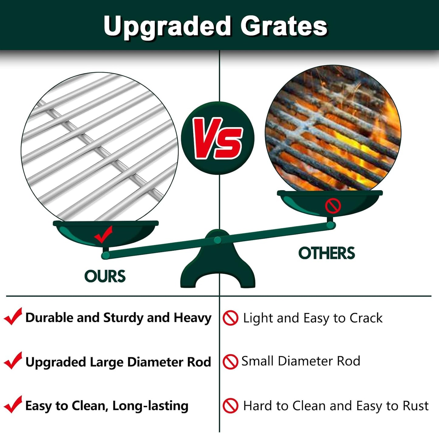 740-0780 Grill Grates Replacement Parts for Kitchenaid 720-0745A 720-0745B 720-0745 810-0021 Jenn-air Grill Parts 720-0727 720-0709B 720-0709 Perfect Flame 3019L LPG 3019LNG 3019L Cooking Grates